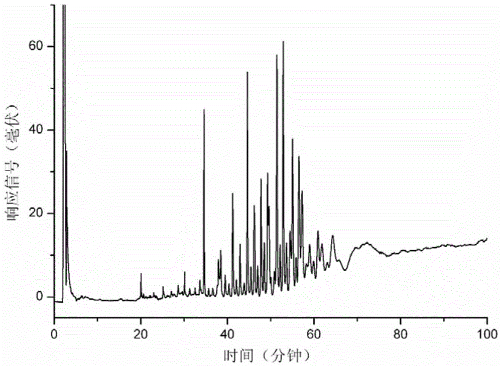 An organic-inorganic hybrid monolithic column and its preparation and application