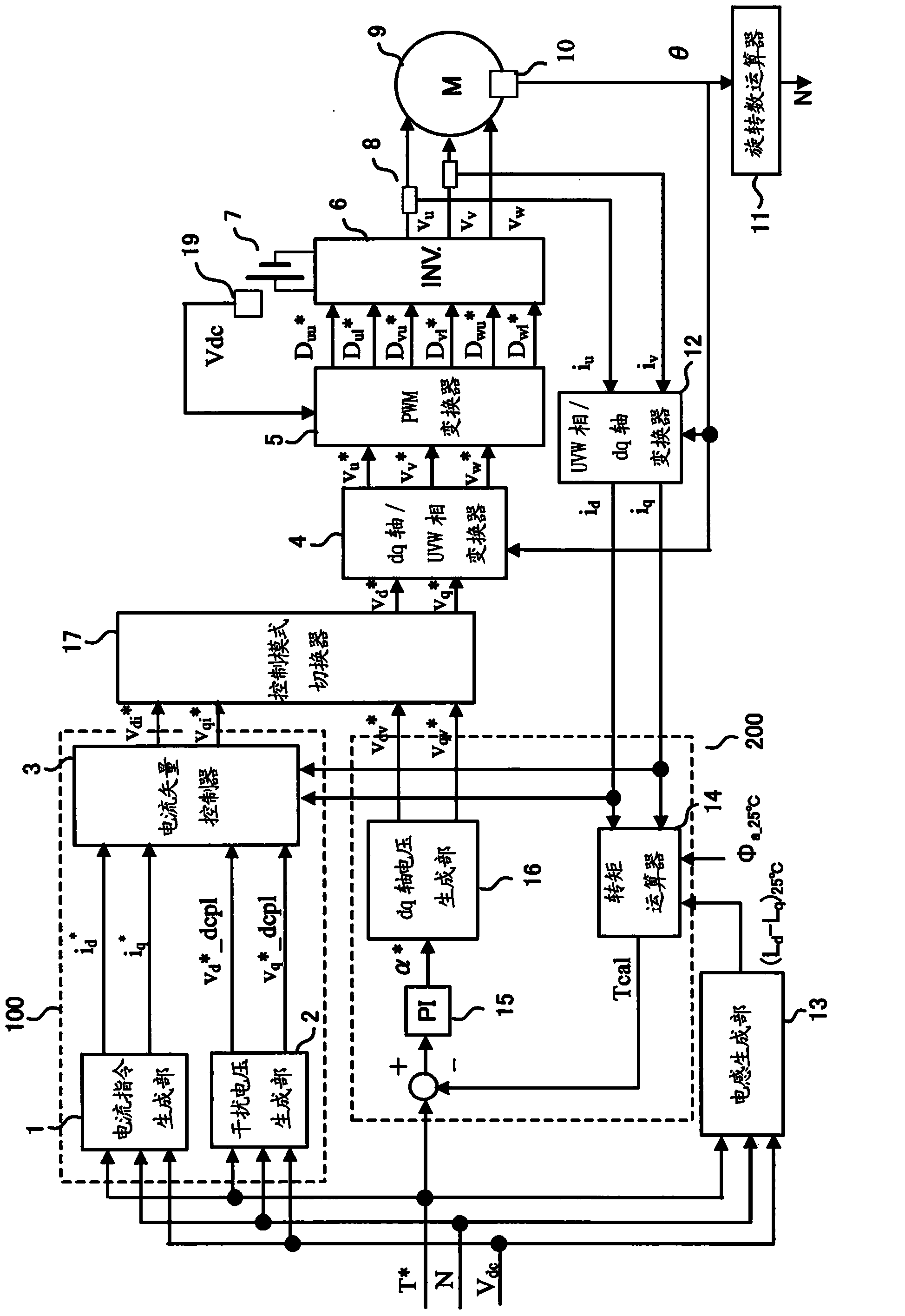 Device for controlling electric motor and method for controlling electric motor