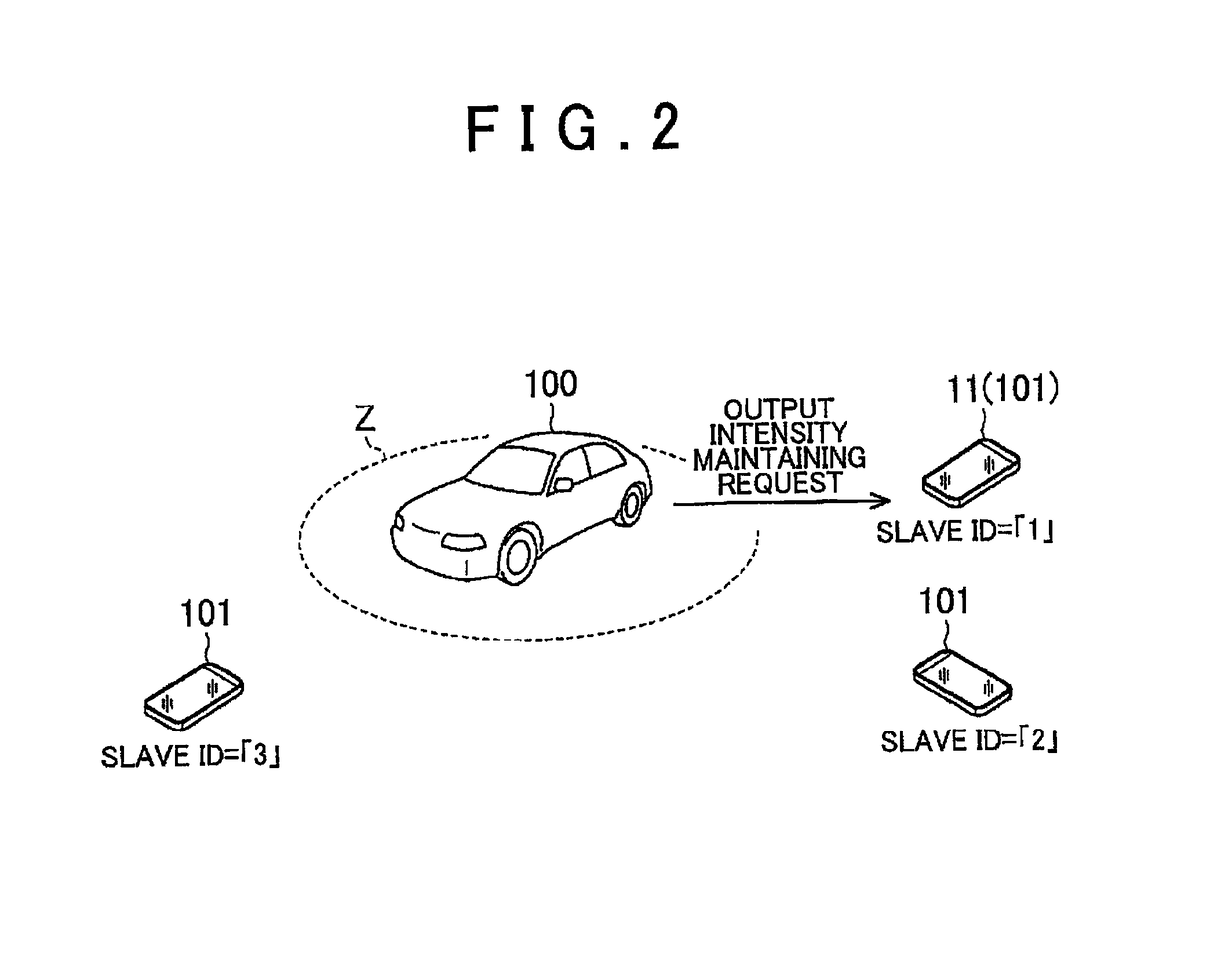 Radio communication system and distance measuring method