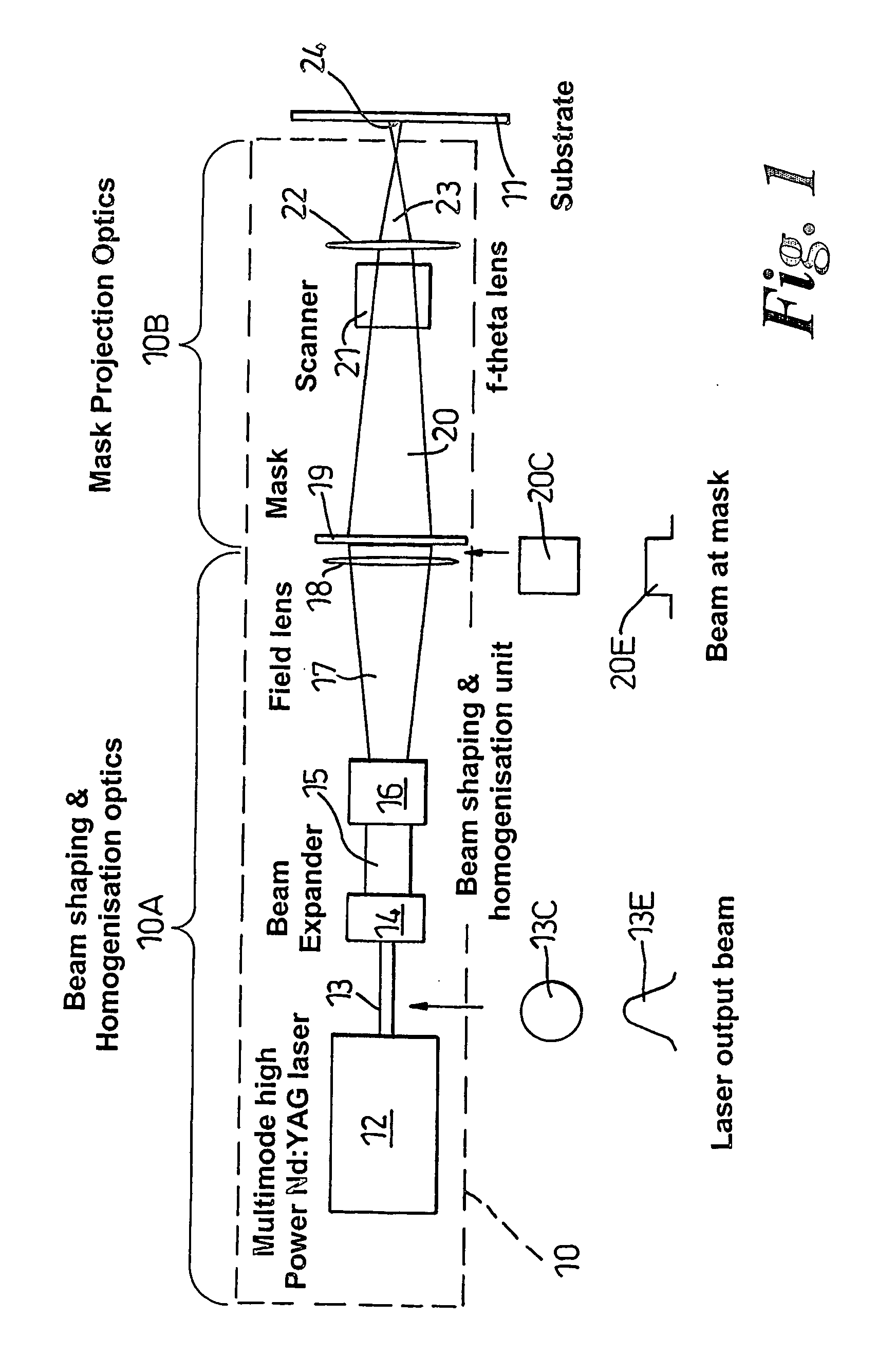 Positioning method, apparatus and a product thereof