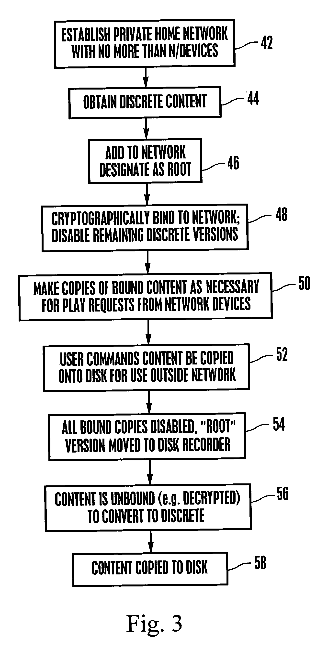 System and method for home network content protection and copy management