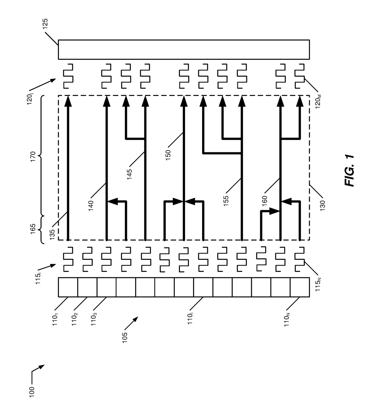 Magneto photonic encoder