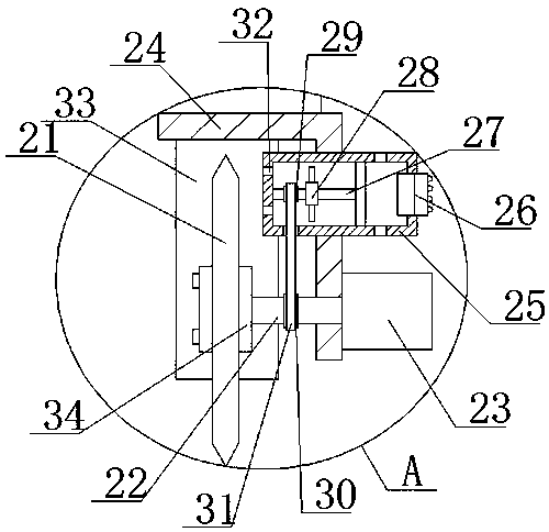 Cutting equipment for processing mechanical accessories