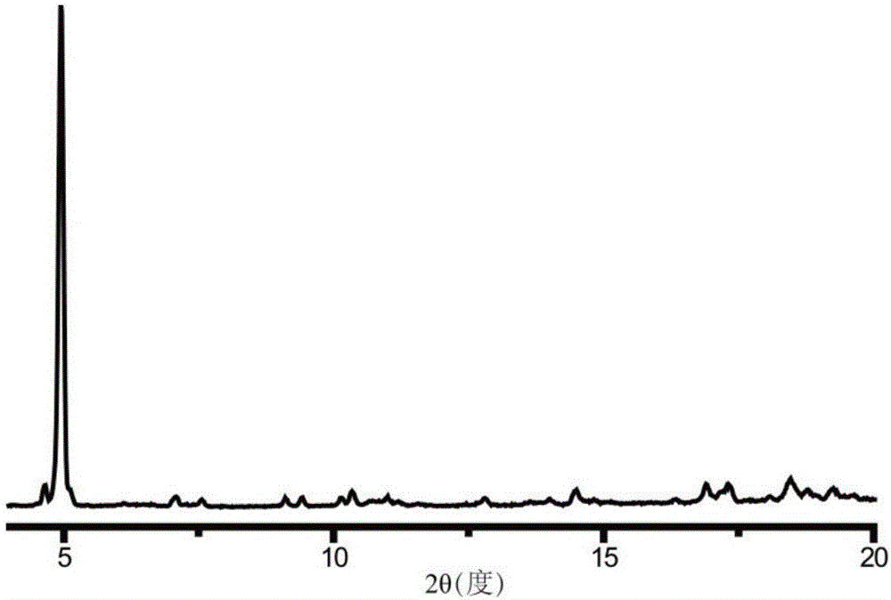 Method for increasing performance of metallofullerene single-molecular magnet