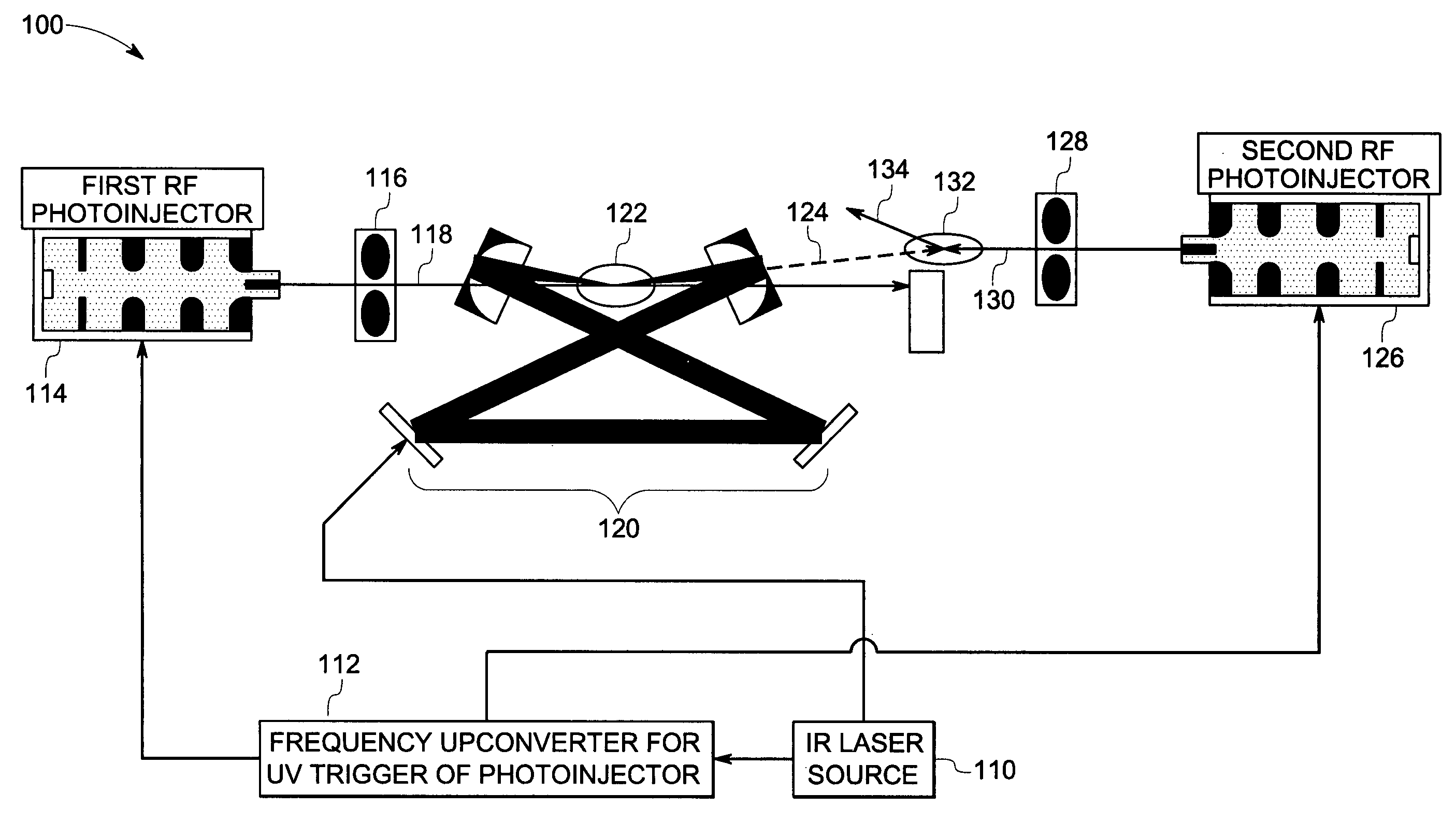 System and method for X-ray generation by inverse compton scattering