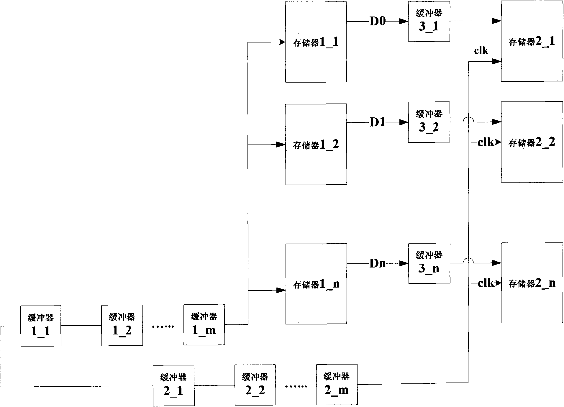 Time sequence repairing method