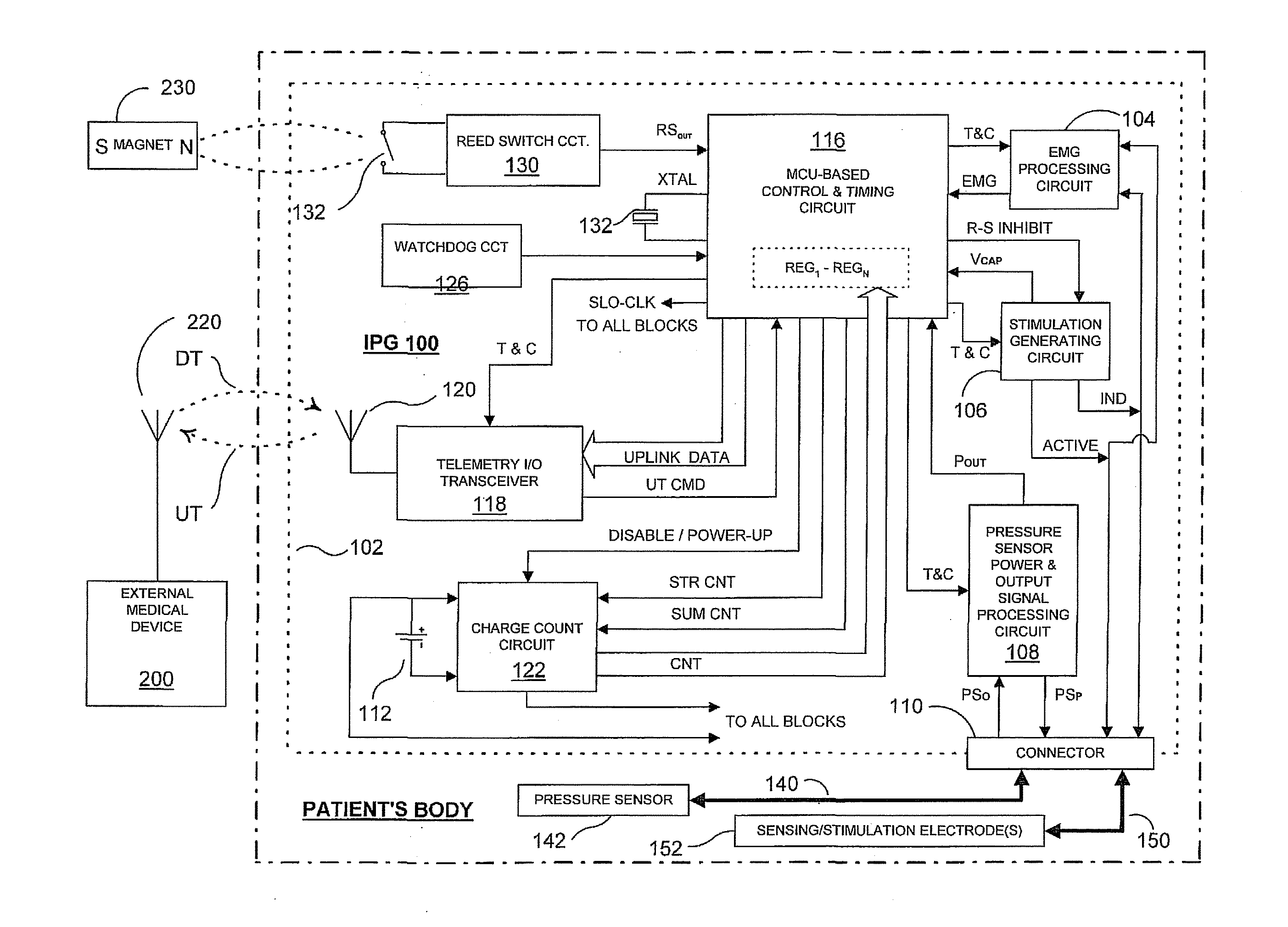 Methods and apparatus for monitoring battery charge depletion