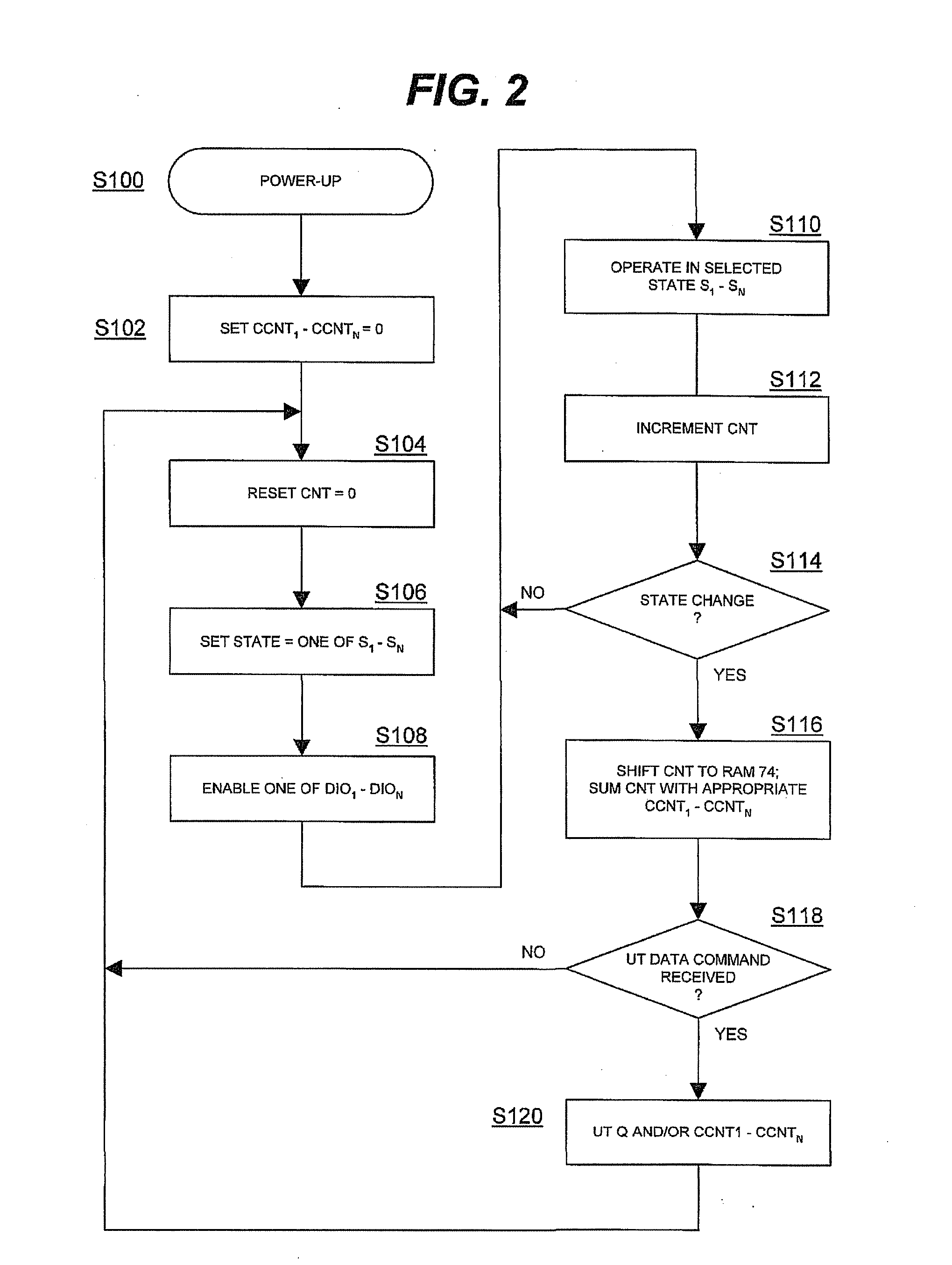 Methods and apparatus for monitoring battery charge depletion