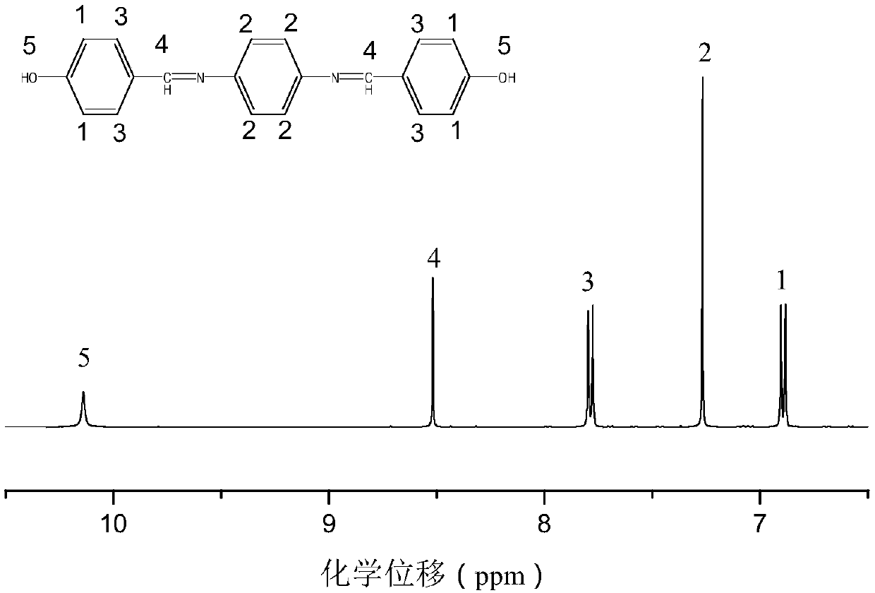 DOPO (9,10-dihydro-9-oxa-10-phosphaphenanthrene-10-oxide) derivative fire retardant and preparation method and application thereof