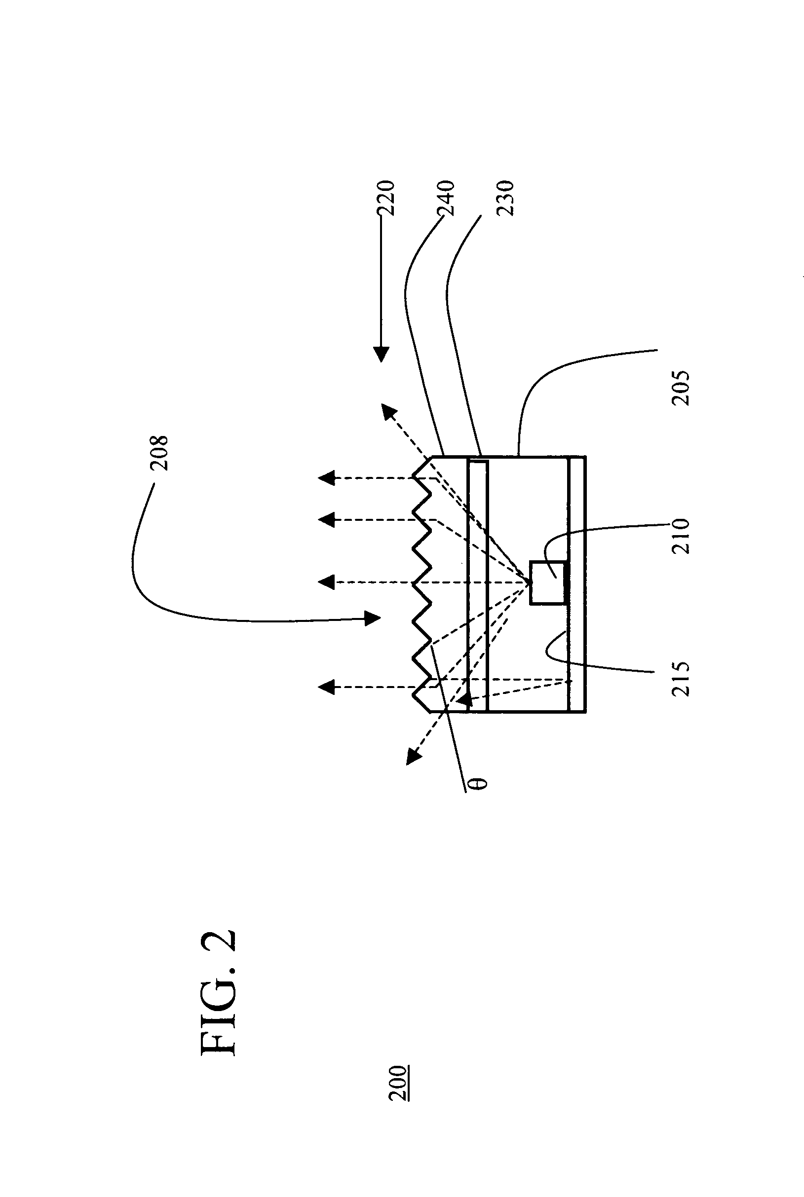 Compact LED package with reduced field angle