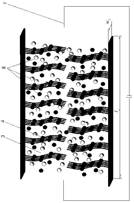 Micro-fluidic chip for inhibiting electroosmotic flows through grafting polyelectrolyte brush on surface of micro-channel