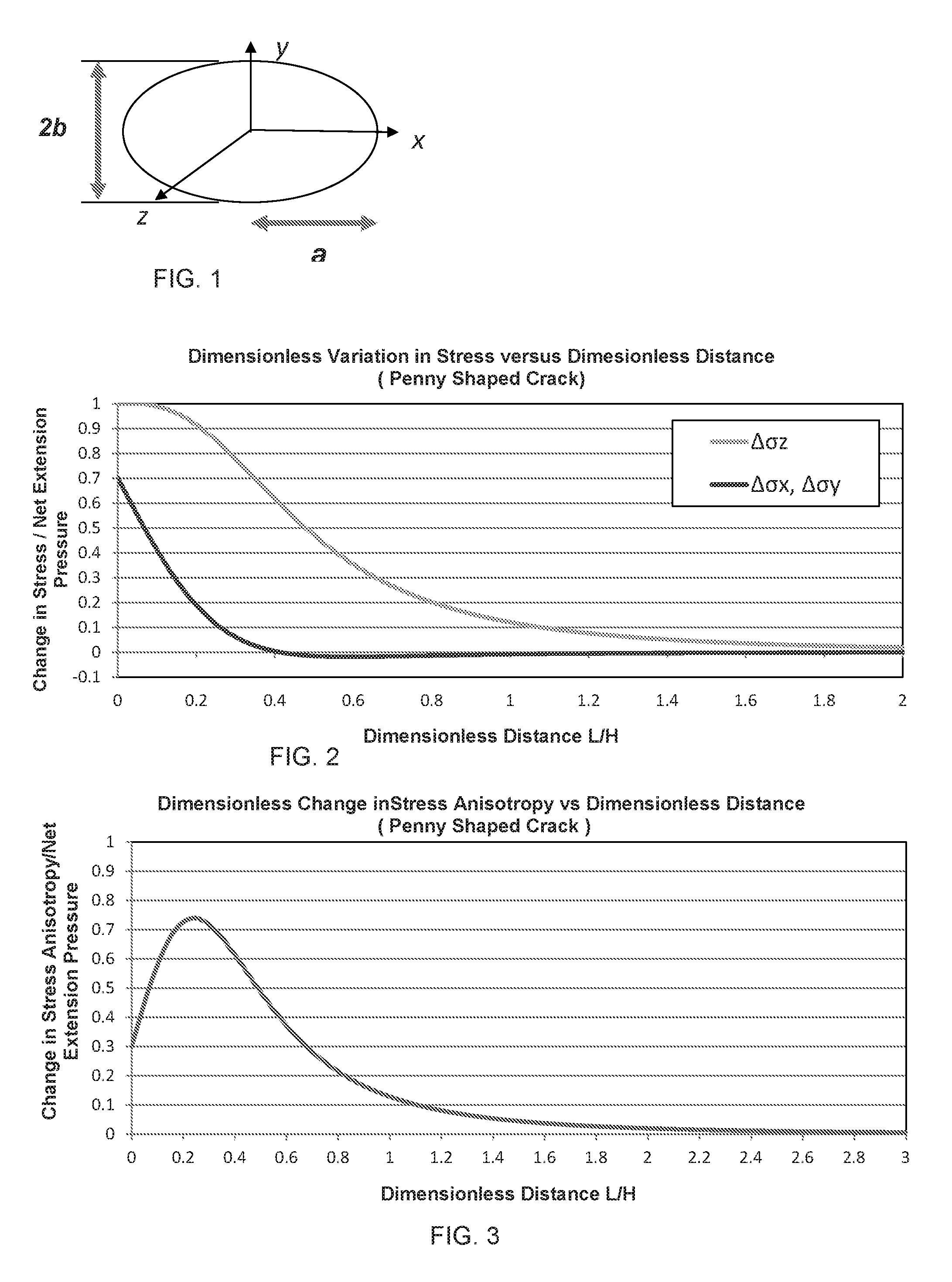 Methods and devices for hydraulic fracturing design and optimization: a modification to zipper frac