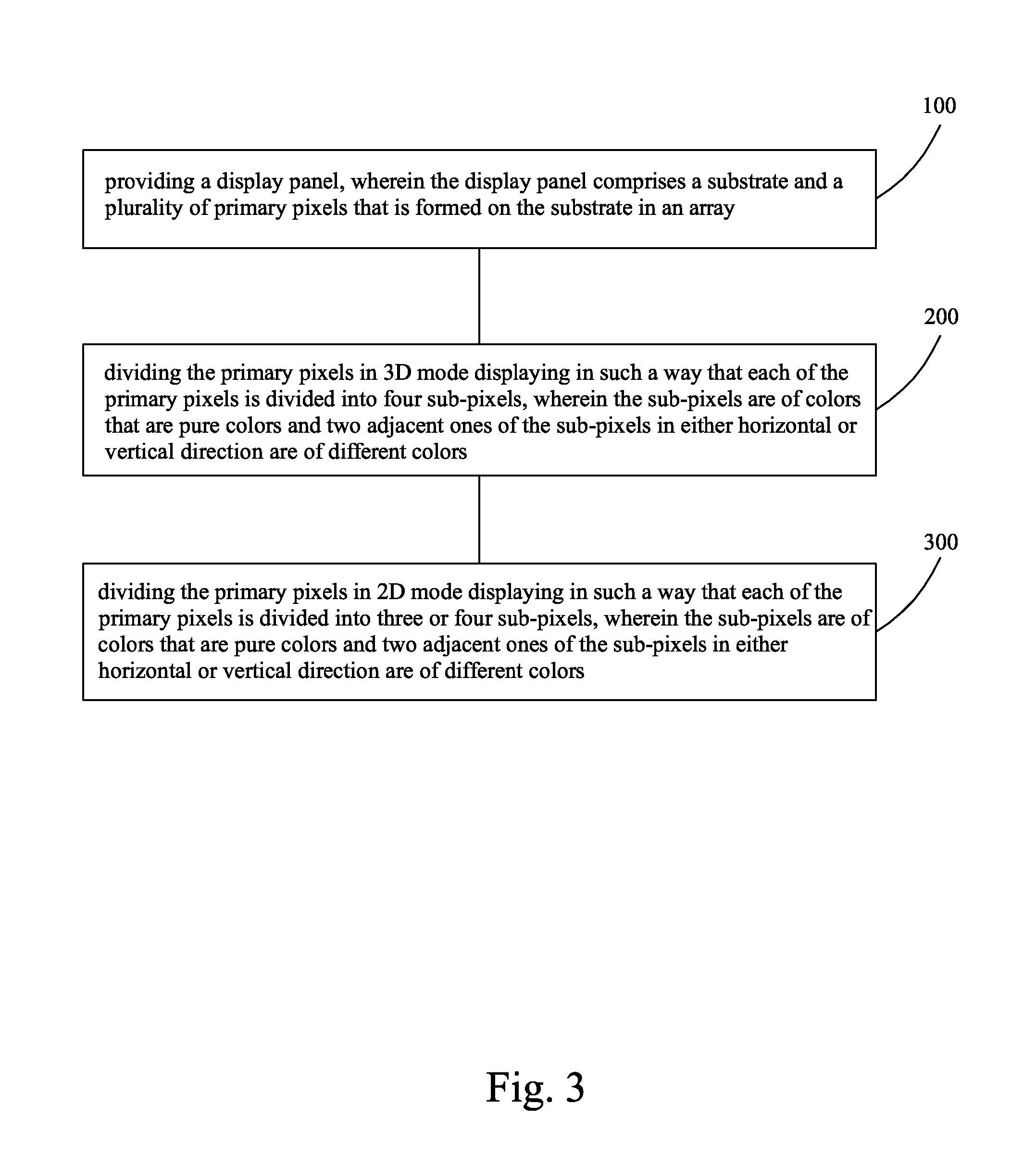 Pixel Arrangement Method That Reduces Color Shift Of Pattern Retarder Glasses Based 3D Display System In Large View Angle and Display Panel Using Same