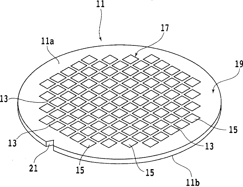 Grinding device