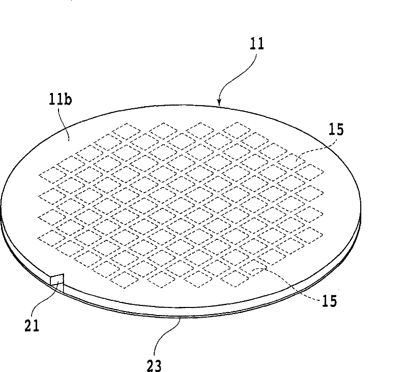 Grinding device