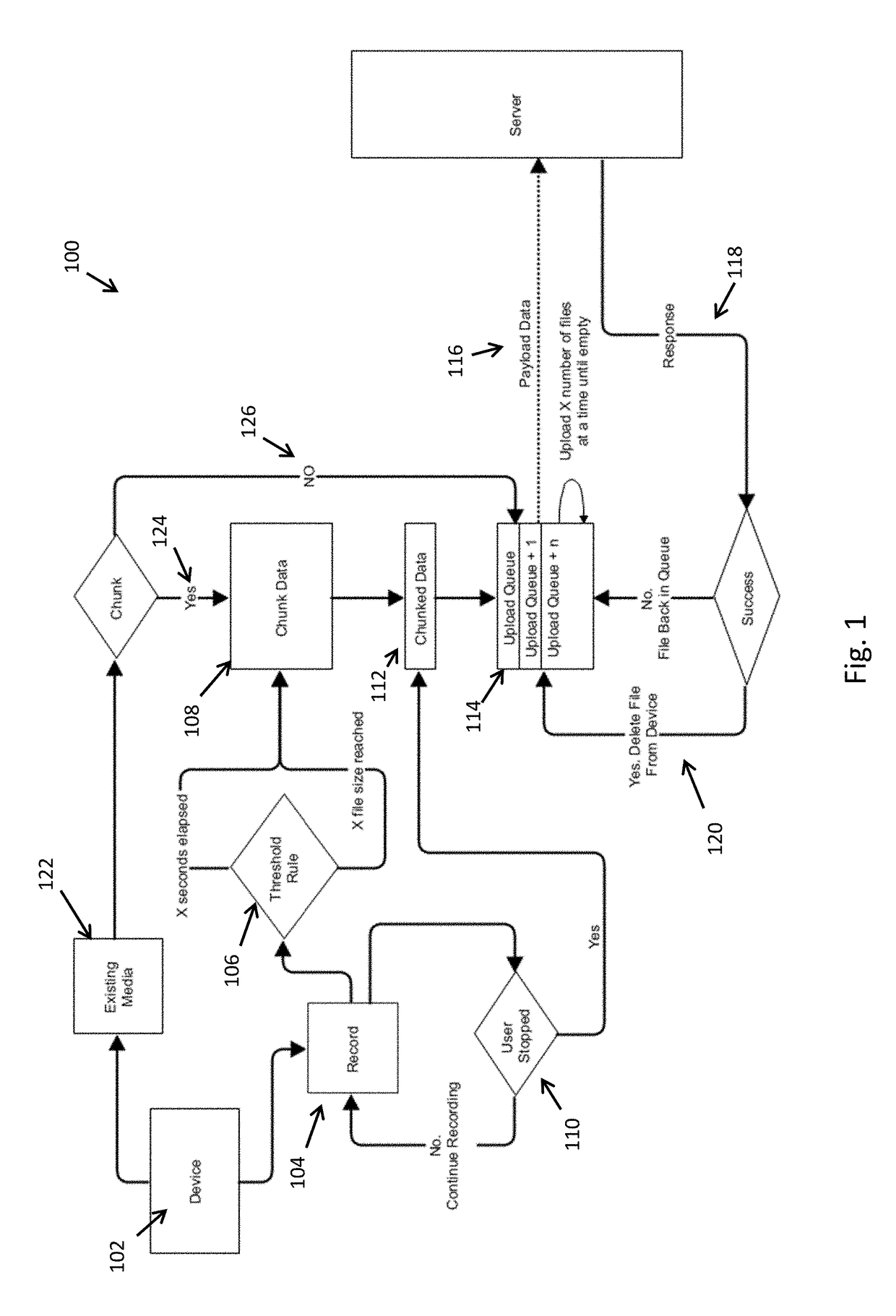 System and method for sharing mobile video and audio content