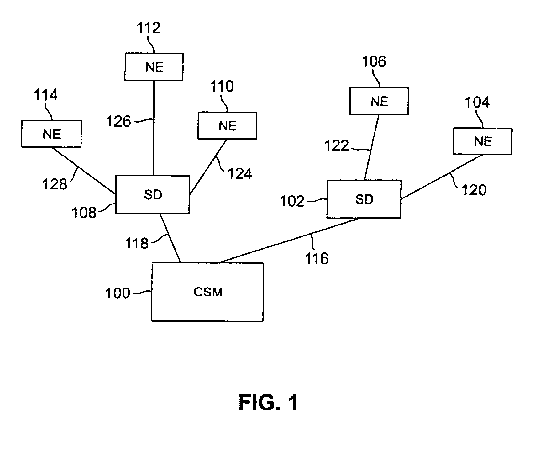 Optical synchronization system