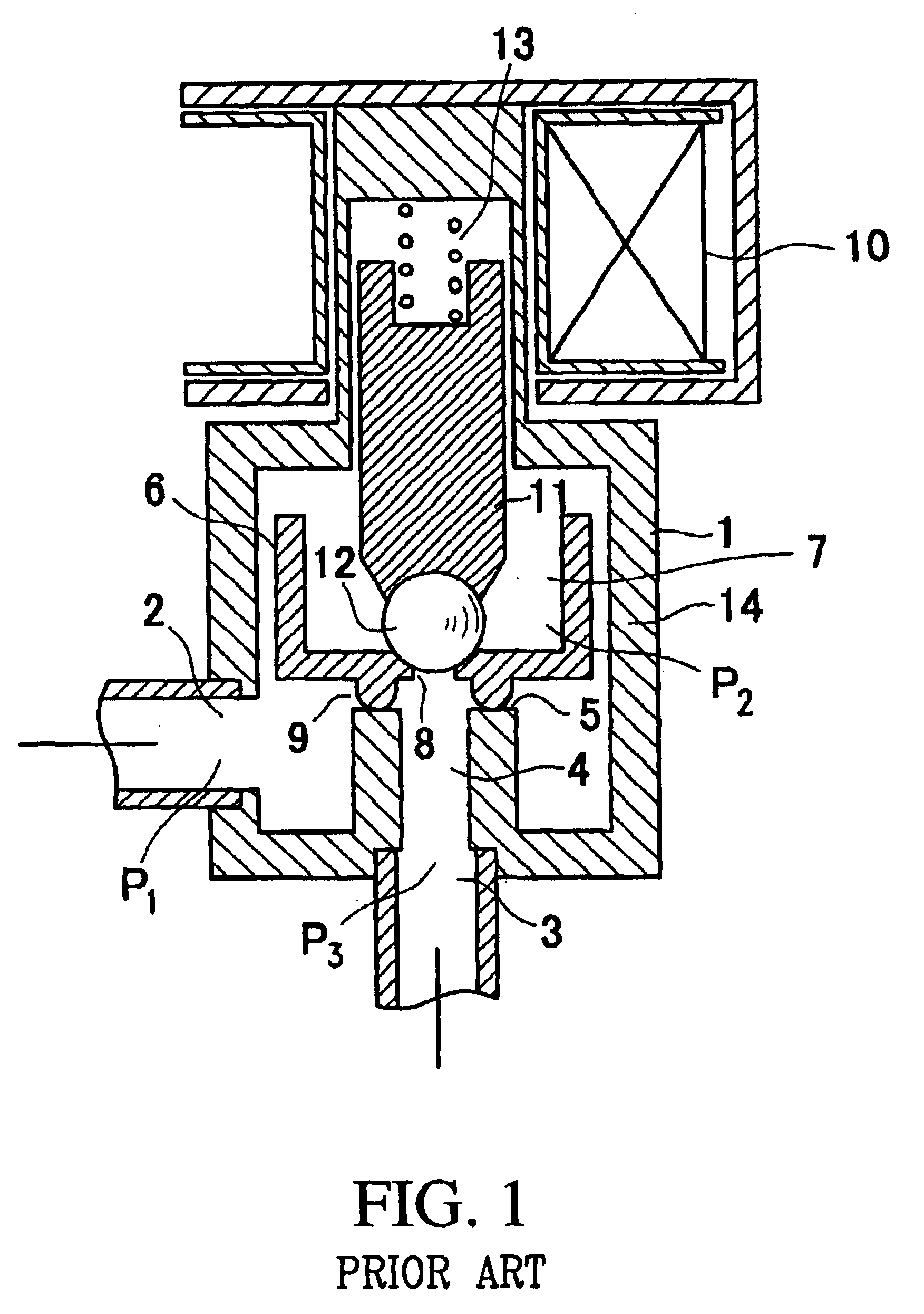 Pilot-type channel valves providing counter-flow prevention