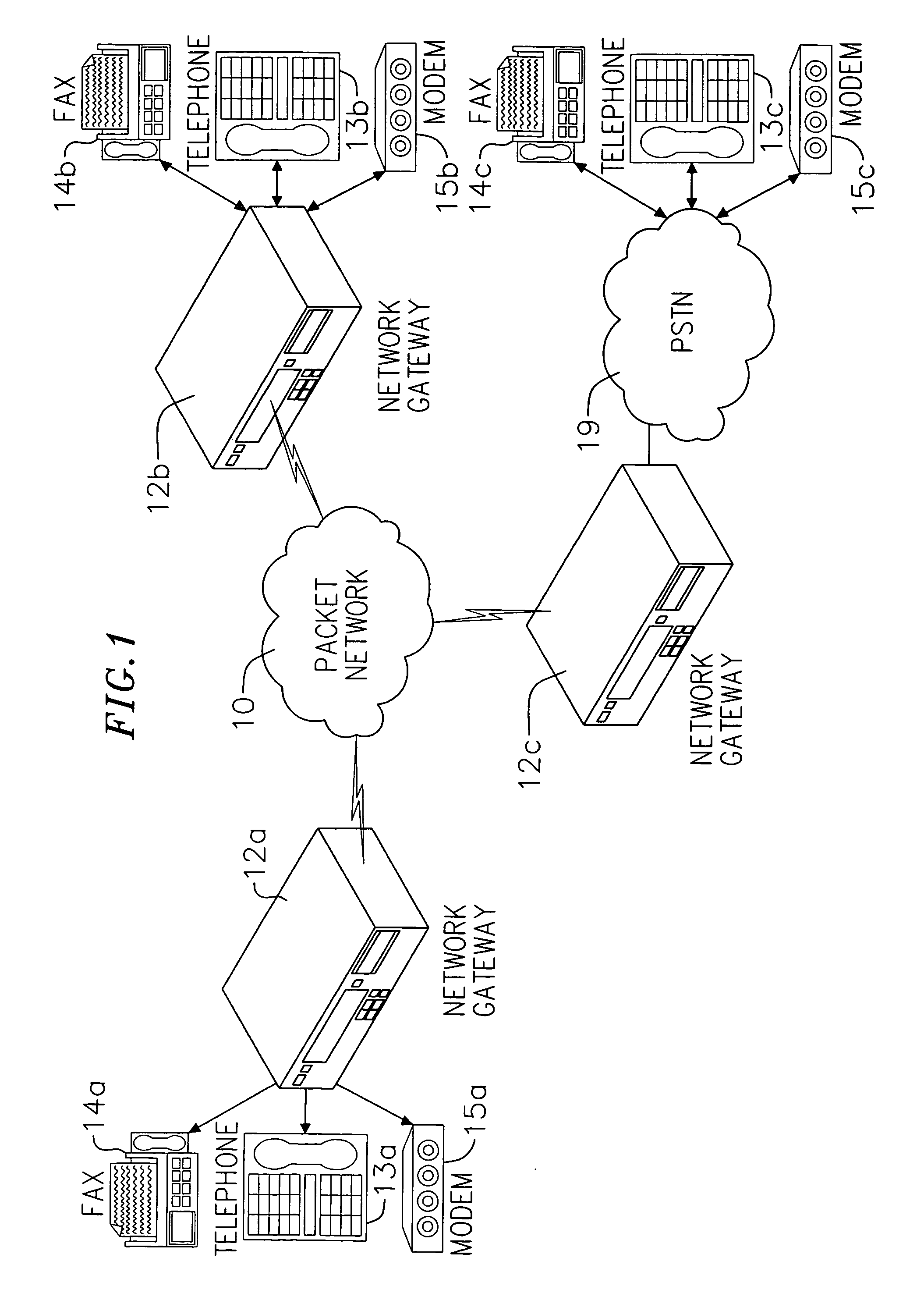 Voice and data exchange over a packet based network with scaling error compensation