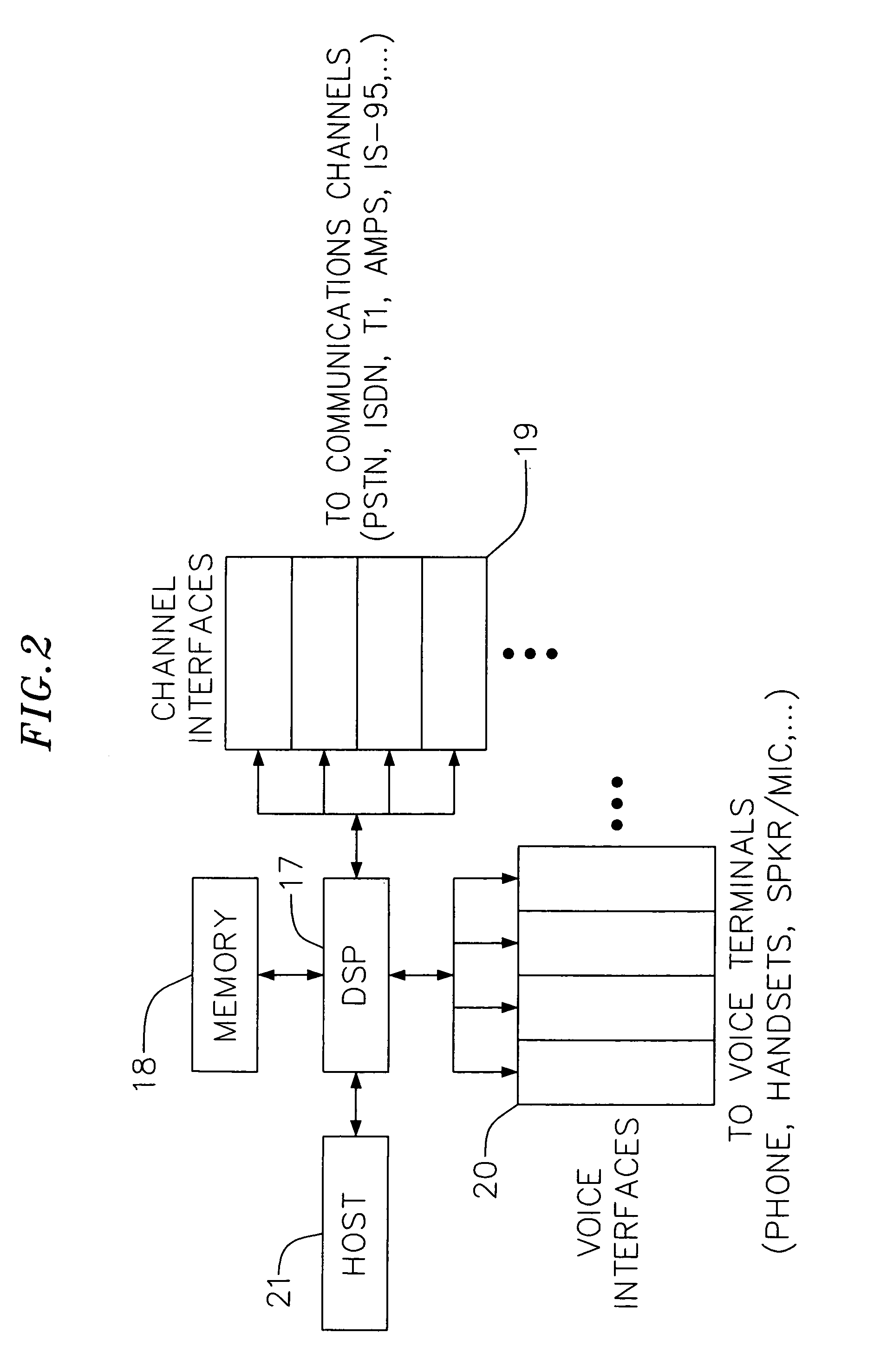 Voice and data exchange over a packet based network with scaling error compensation