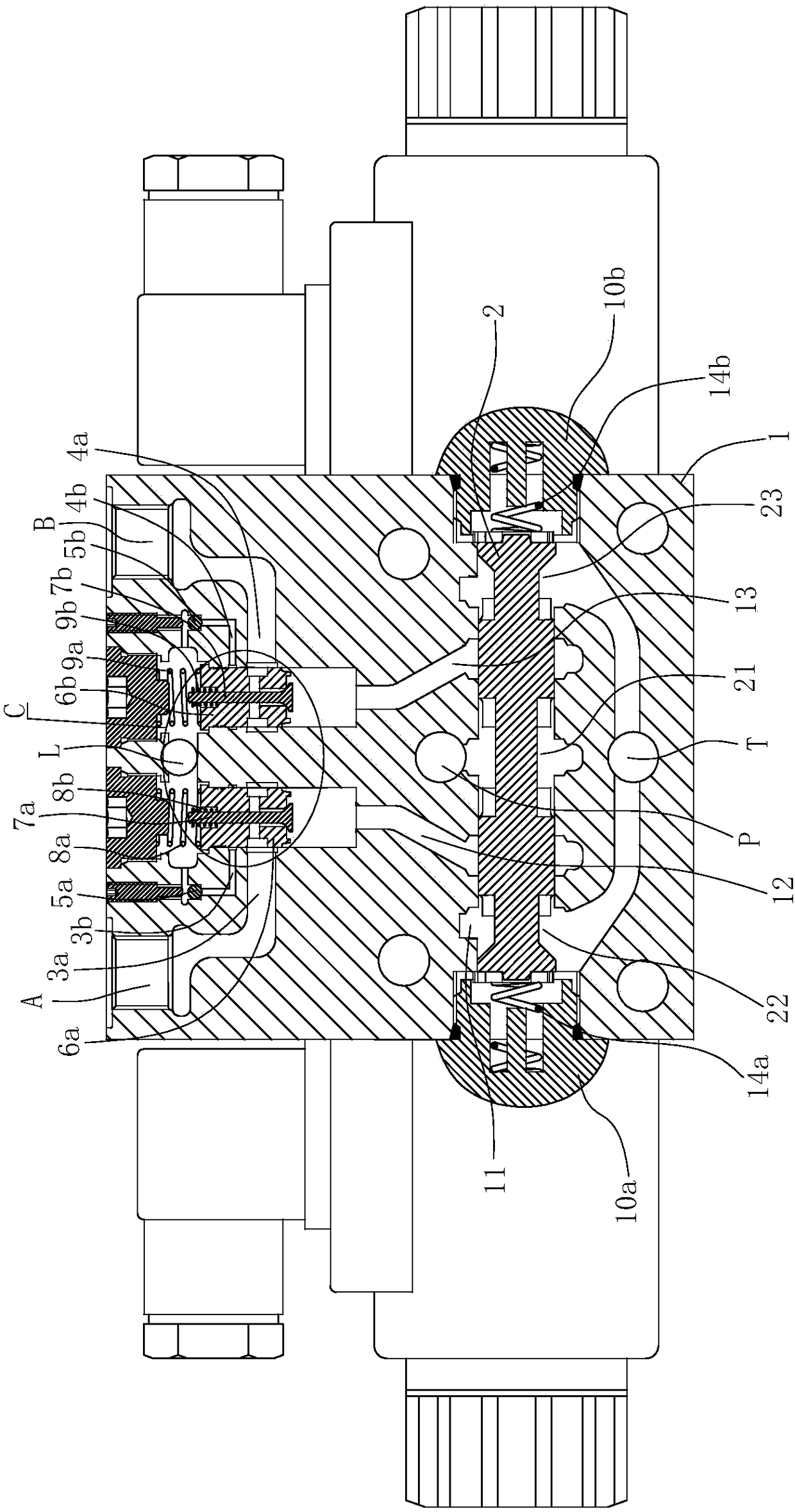 Load-sensitive electromagnetic proportional valve