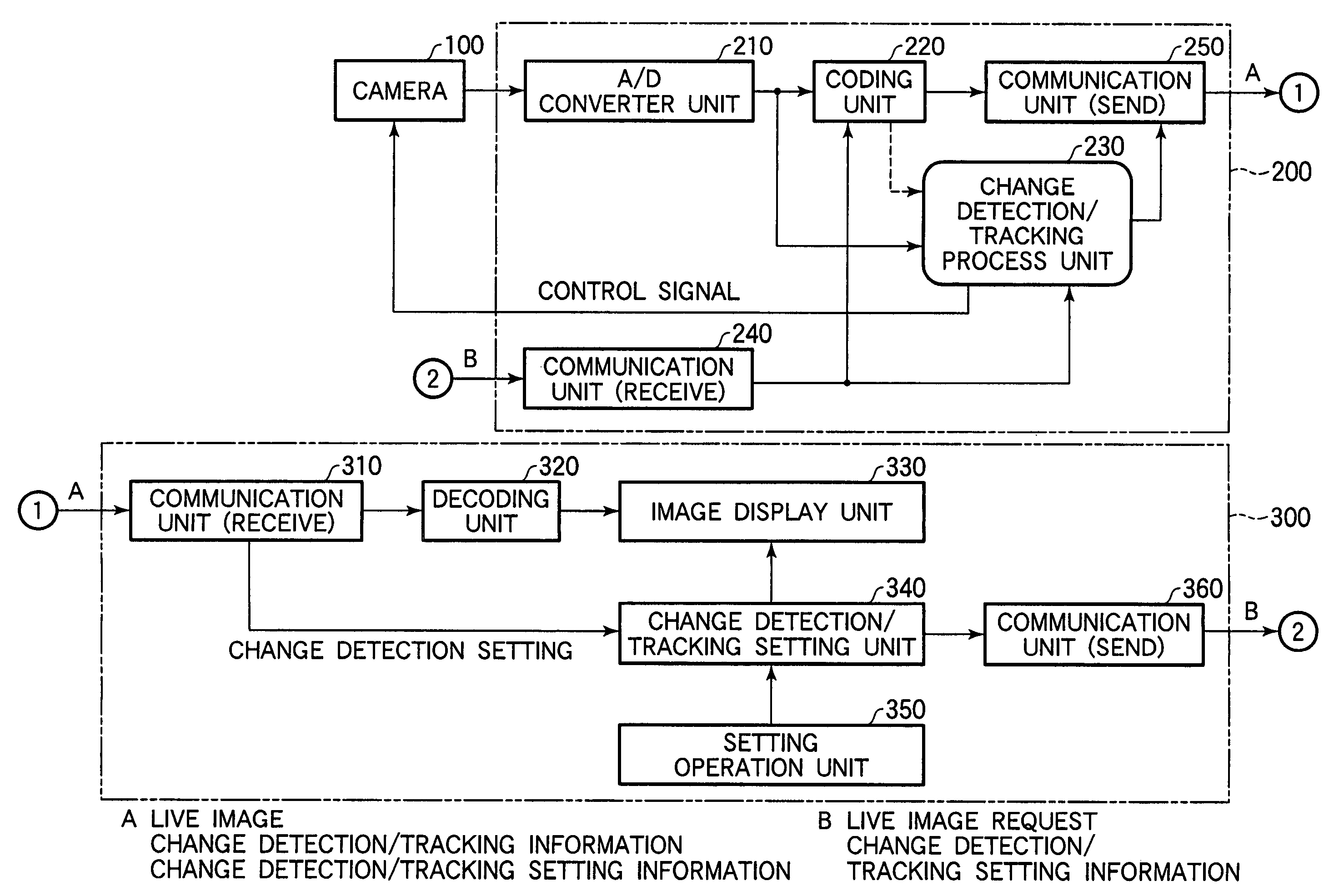 Monitoring system and setting method for the same