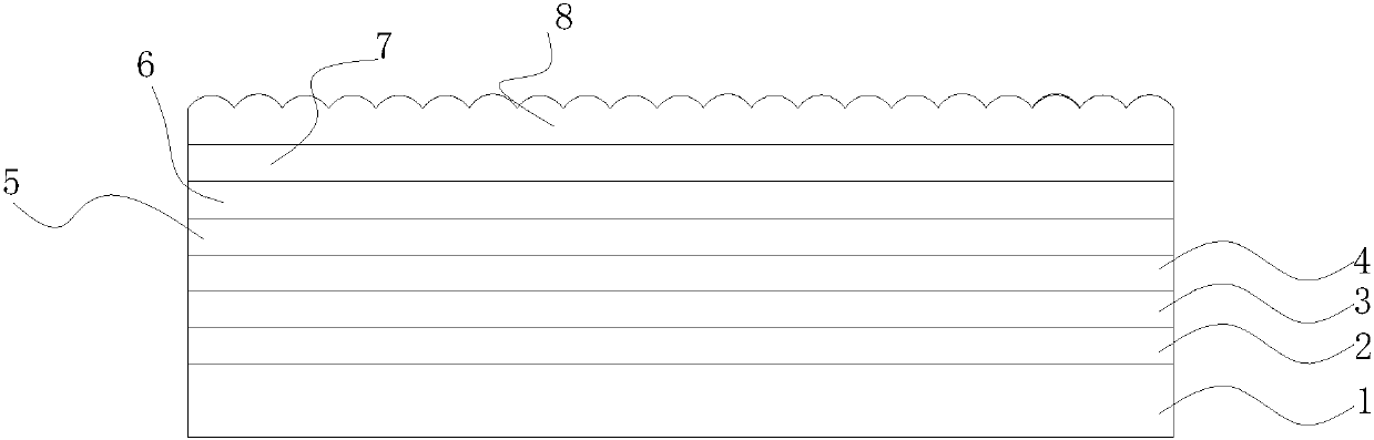 Stereoscopic laser scratch film and preparation method and application thereof