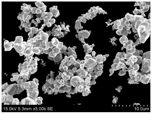 Preparation method of high-purity tungsten powder