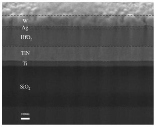 Silver intercalation gating device based on hafnium oxide conversion layer and manufacturing method of gating device