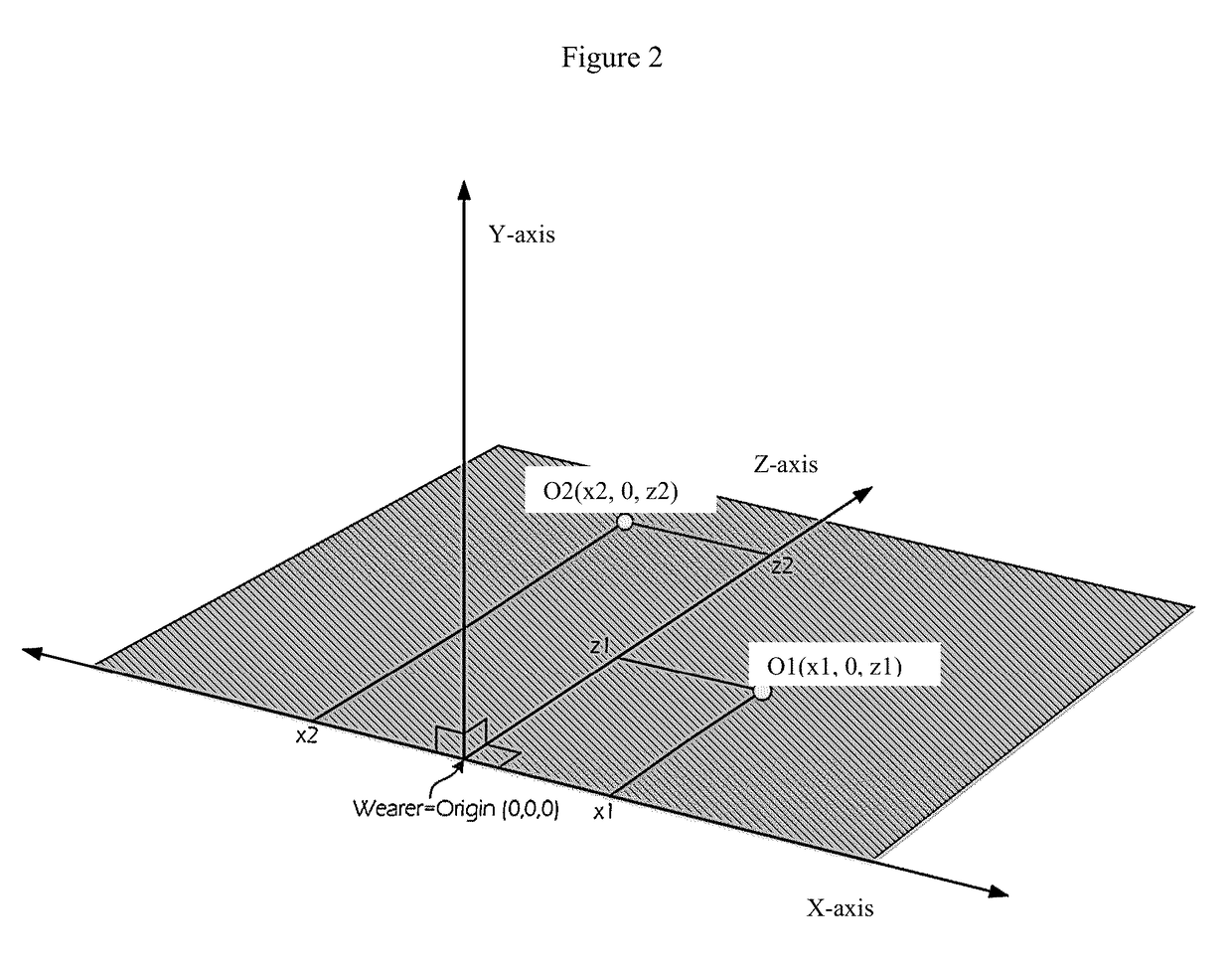 Method and device for visually impaired assistance