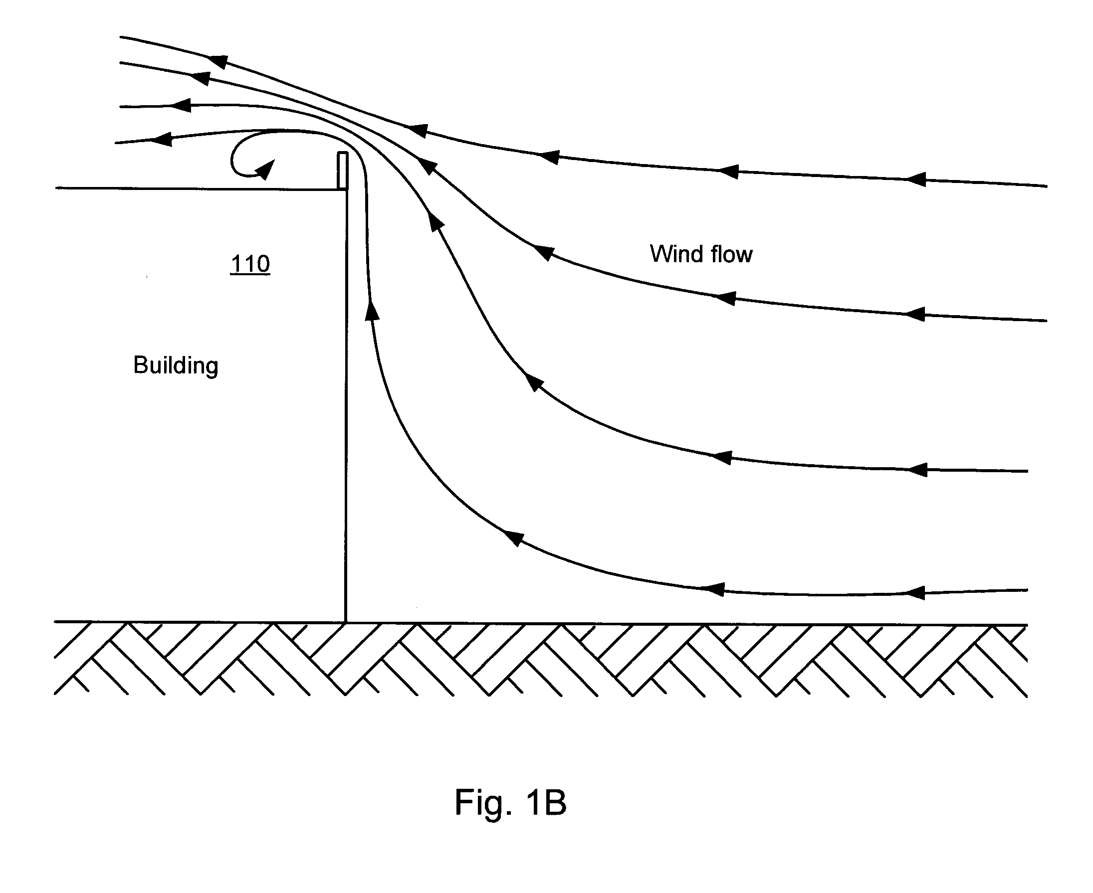 Wind Turbine System for Buildings