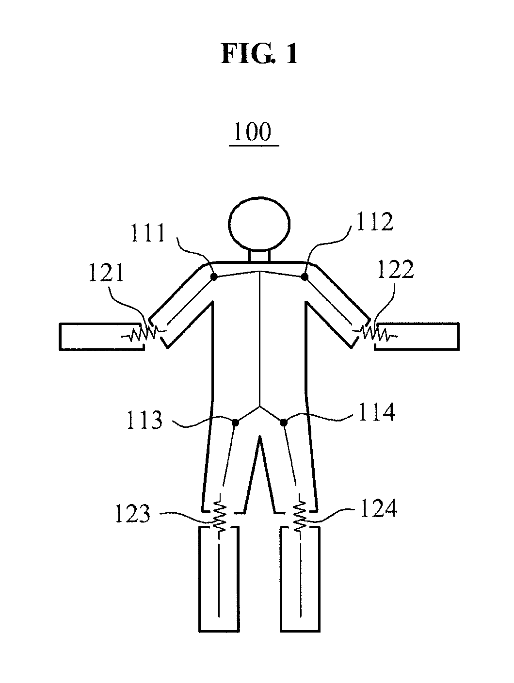 Apparatus, method and computer-readable medium providing marker-less motion capture of human