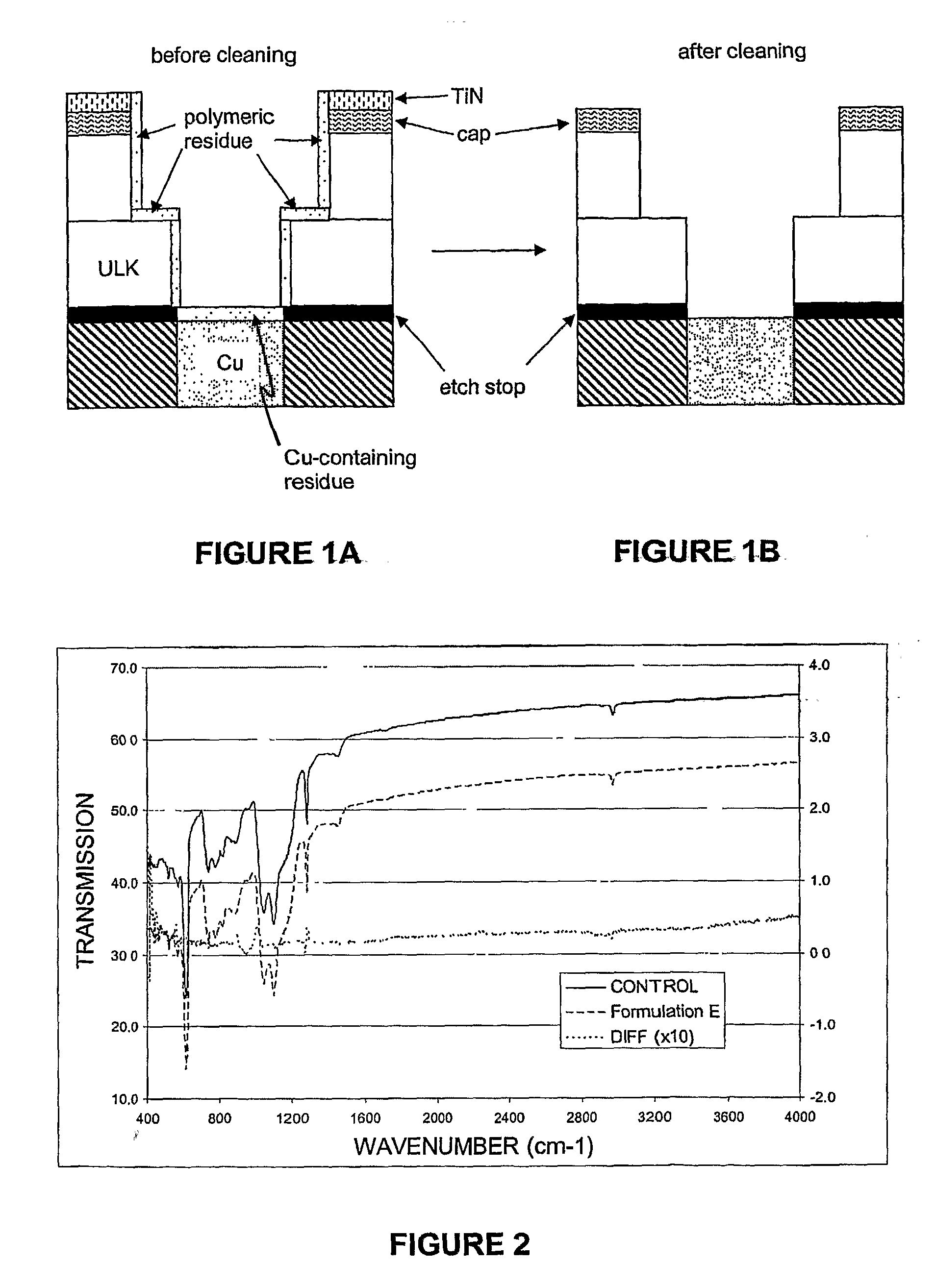 Oxidizing aqueous cleaner for the removal of post-etch residues