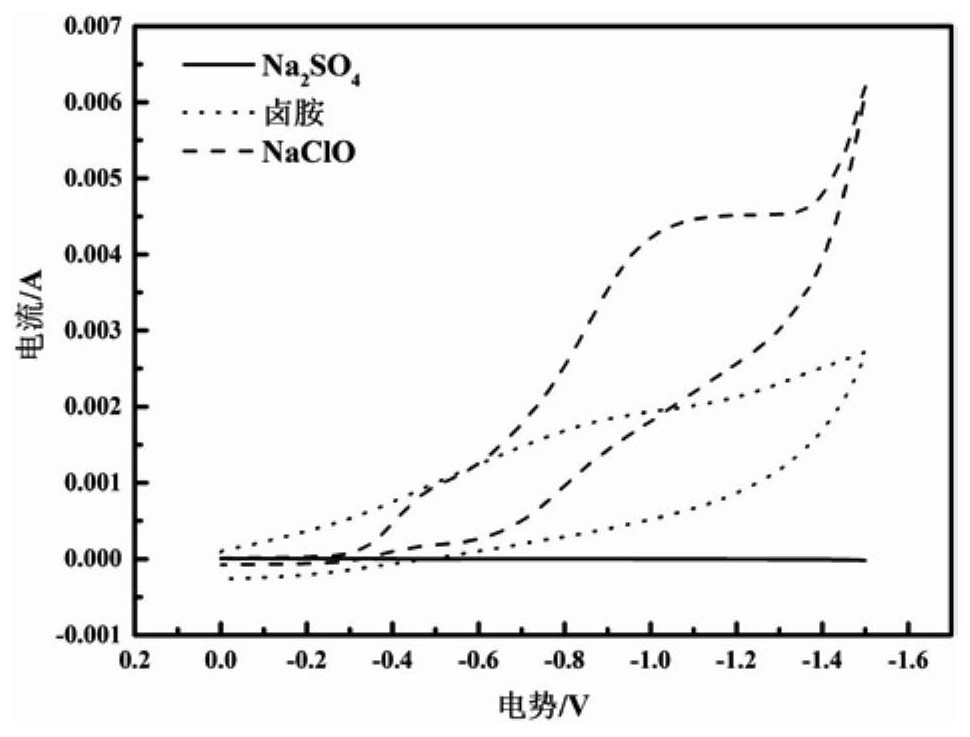 Water-based paint in-can preservative