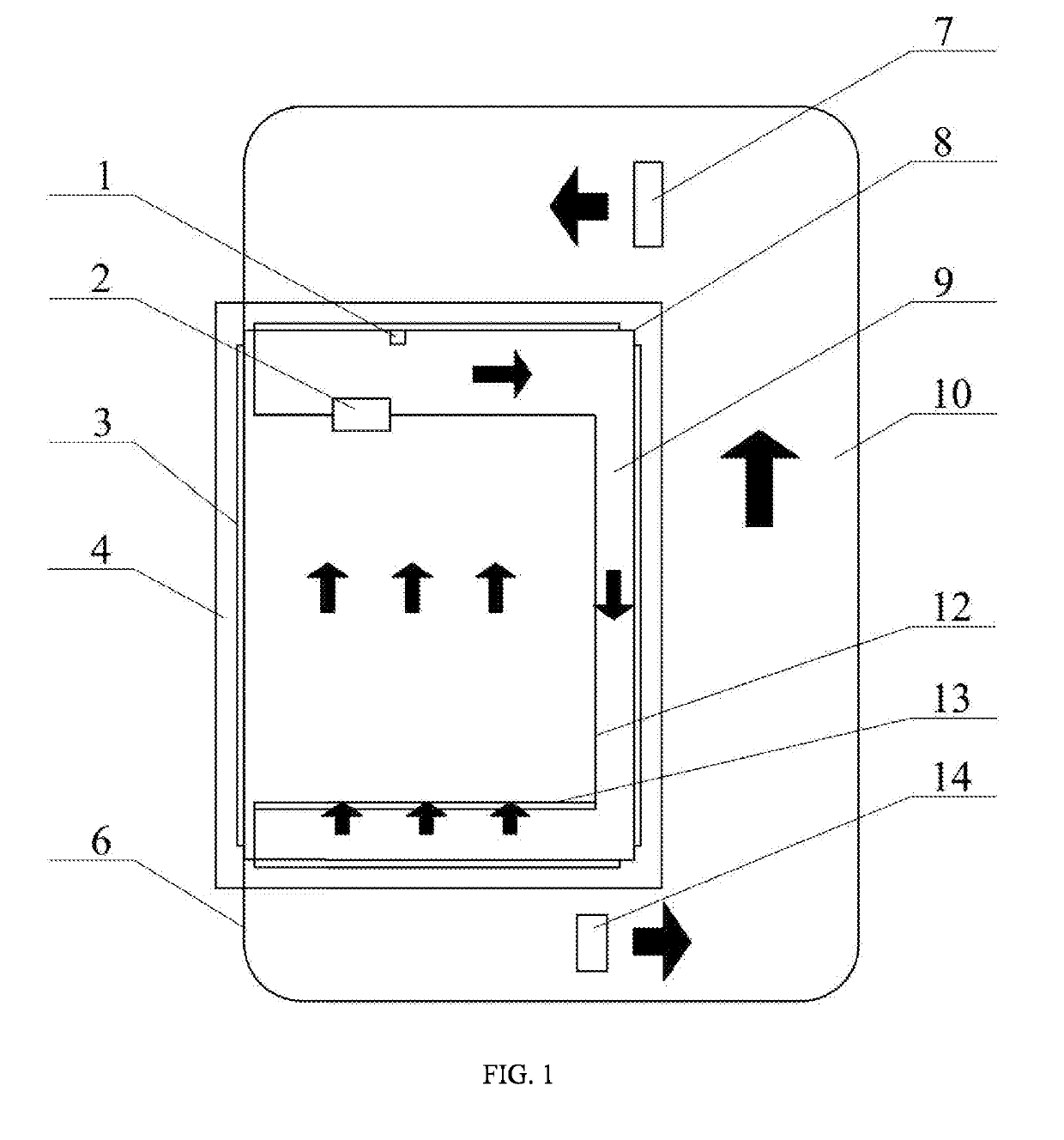 Double-circulation temperature-controlled cell incubator and working method thereof