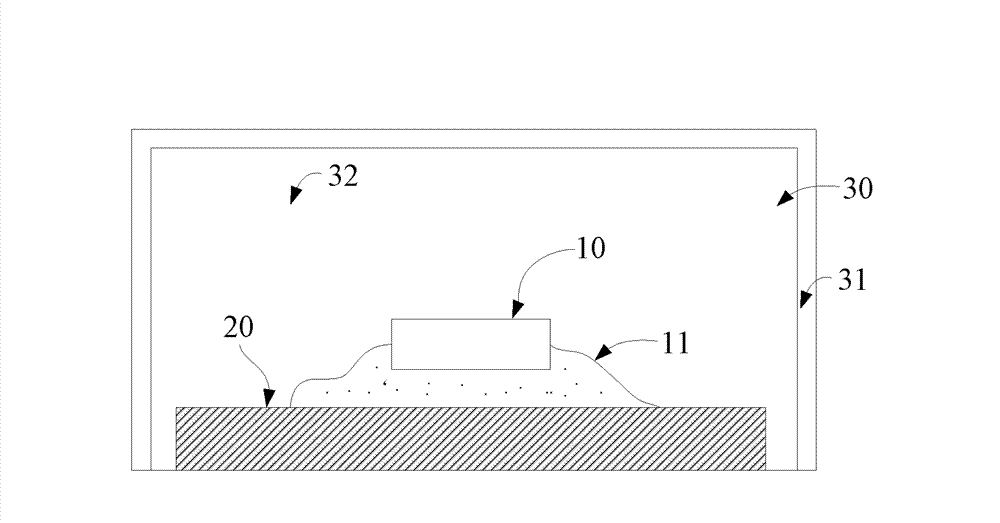 Thermal resistance testing method and thermal resistance testing device