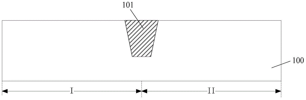 Semiconductor structure and forming method thereof