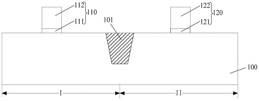 Semiconductor structure and forming method thereof