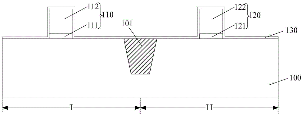 Semiconductor structure and forming method thereof