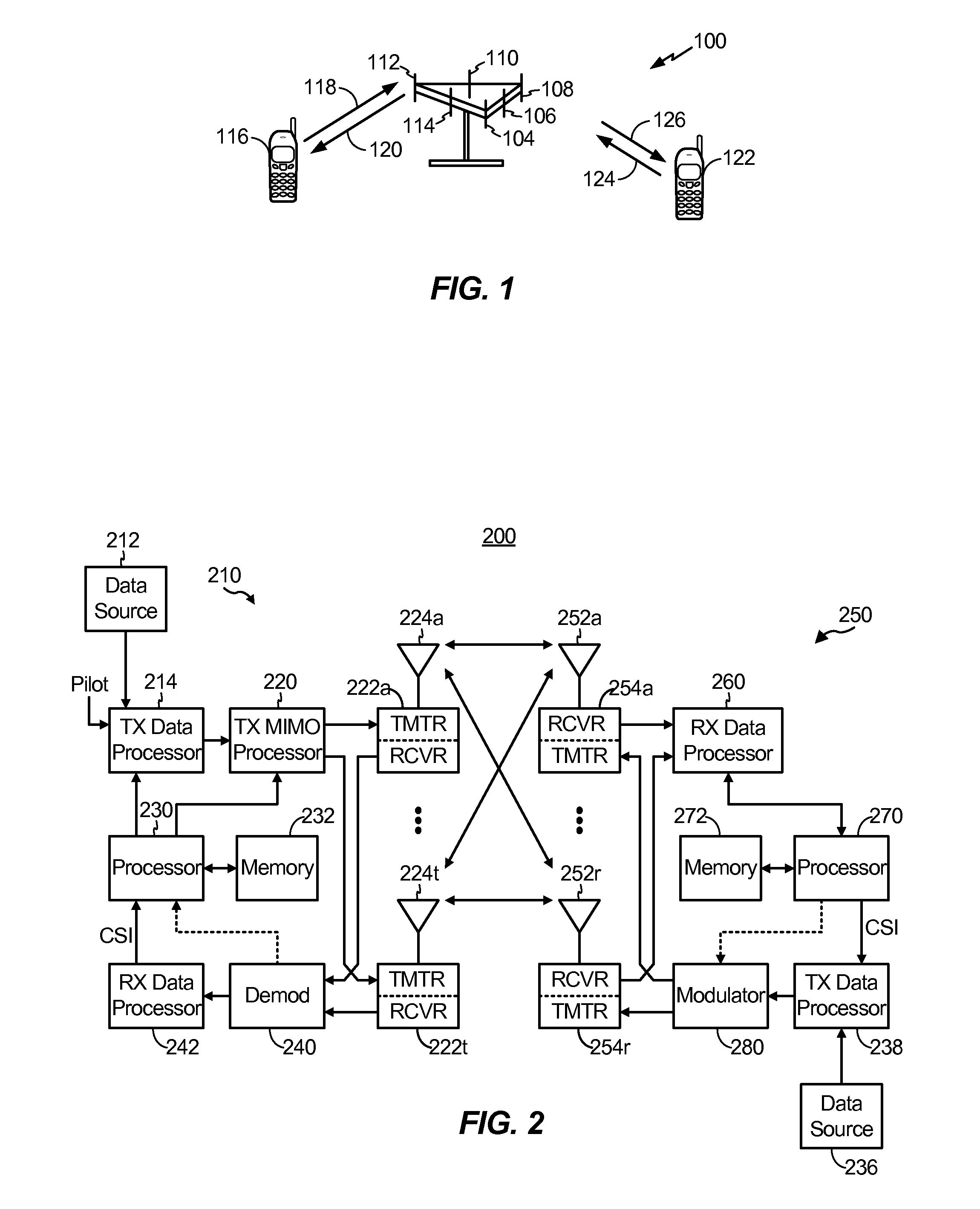 Channel impulse response (CIR)-based and secondary synchronization channel (SSC)-based (frequency tracking loop (FTL)/time tracking loop (TTL)/channel estimation