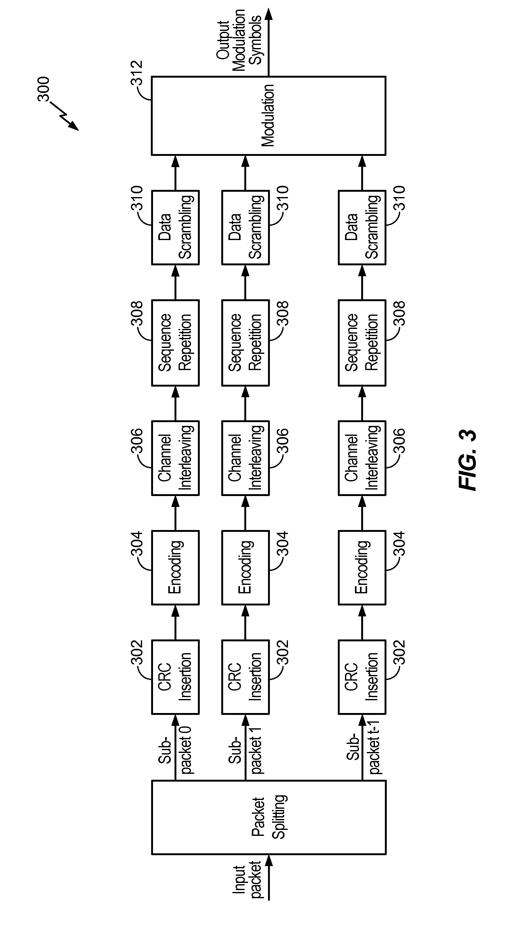 Channel impulse response (CIR)-based and secondary synchronization channel (SSC)-based (frequency tracking loop (FTL)/time tracking loop (TTL)/channel estimation