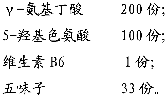 Health-care product capable of improving sleep quality and preparation method thereof