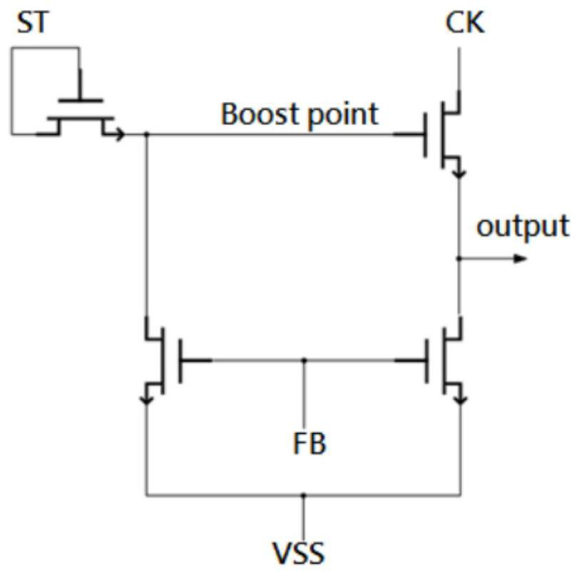 Shift register and gate drive circuit