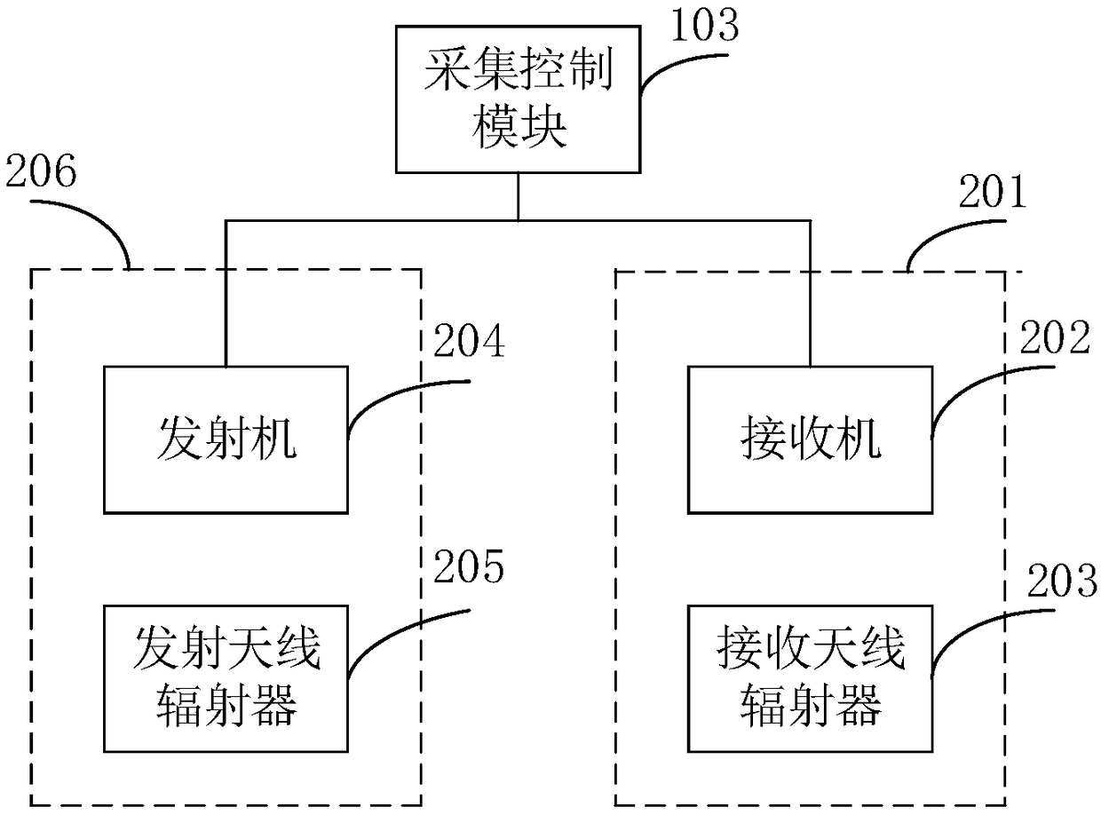 Portable radar detection device and system