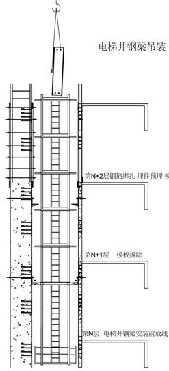 Hoistway inner hoisting frame for core tube elevator shaft steel beam installation and steel beam construction method