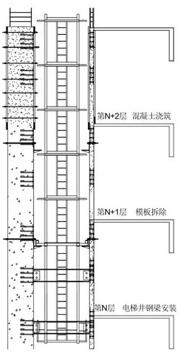 Hoistway inner hoisting frame for core tube elevator shaft steel beam installation and steel beam construction method