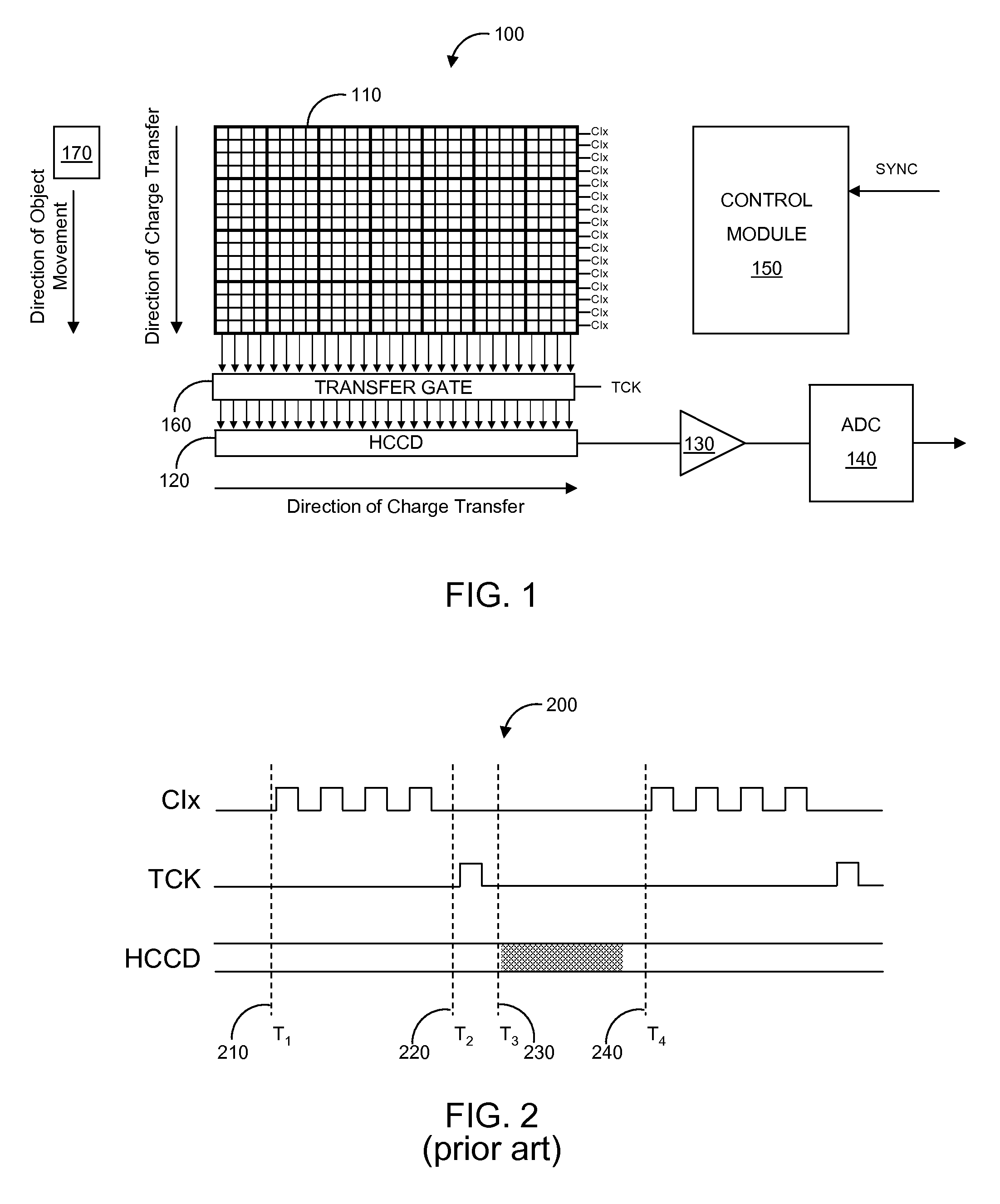 Continuous clocking mode for TDI binning operation of CCD image sensor