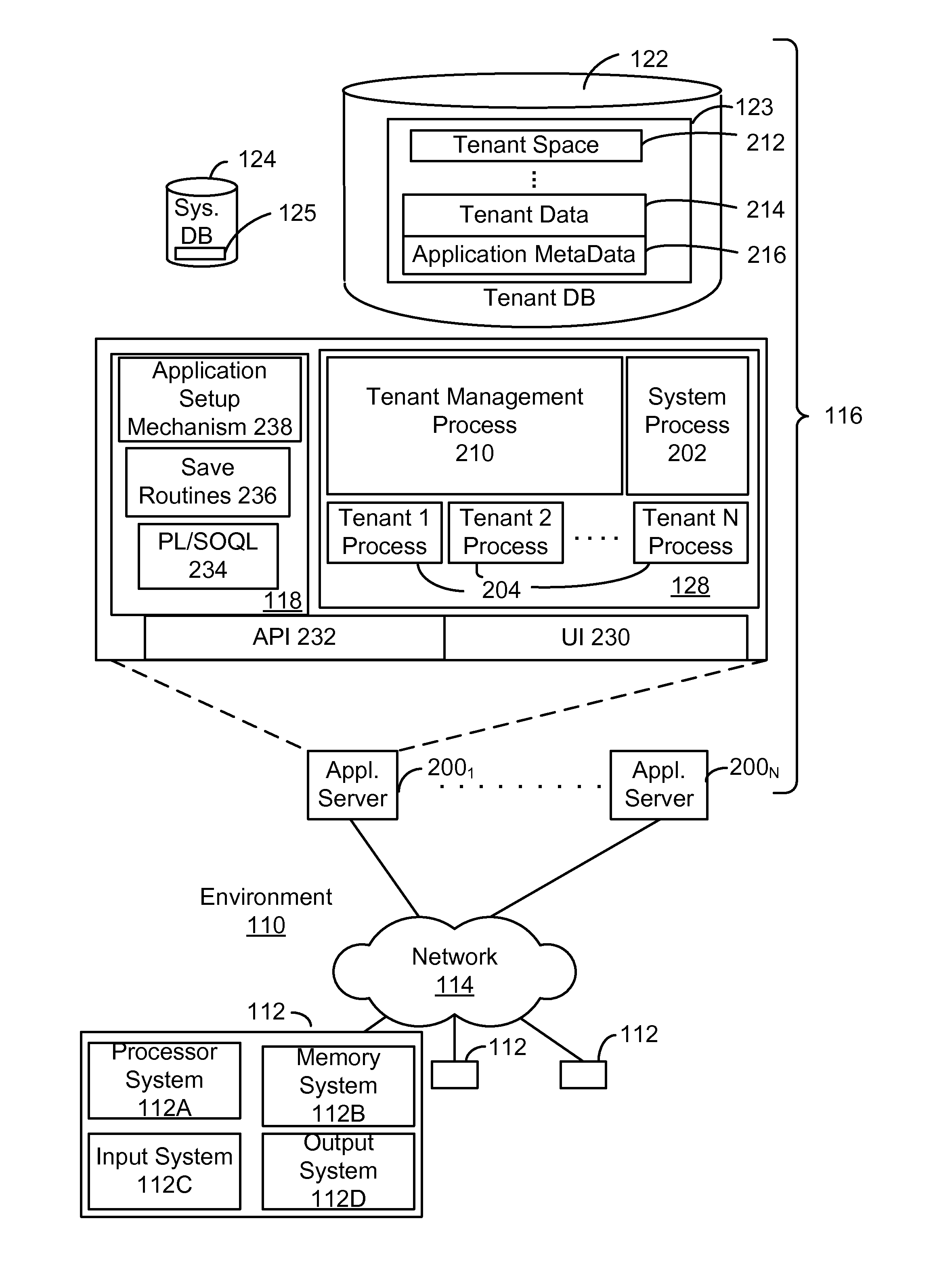 Performing security analysis on a software application