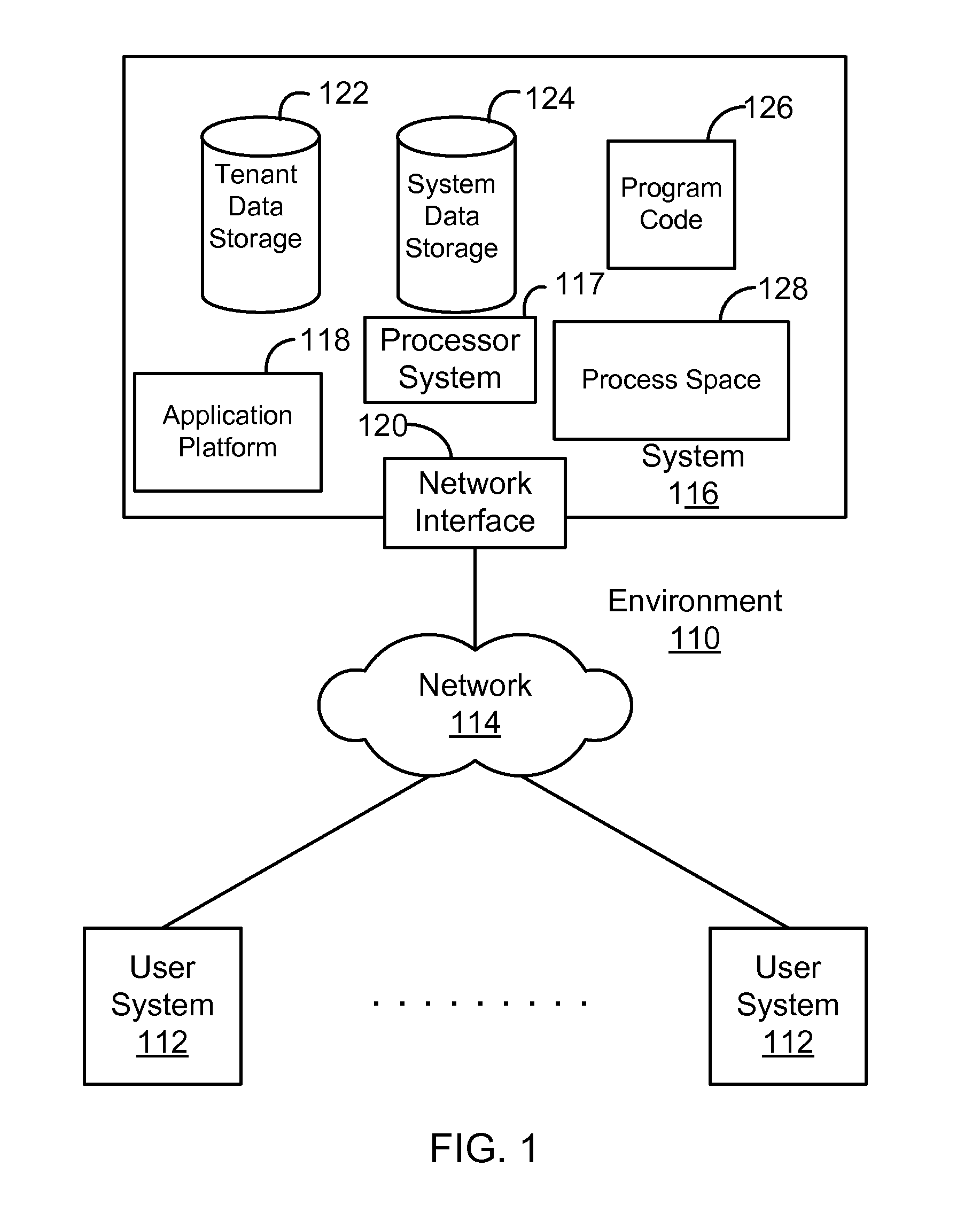 Performing security analysis on a software application