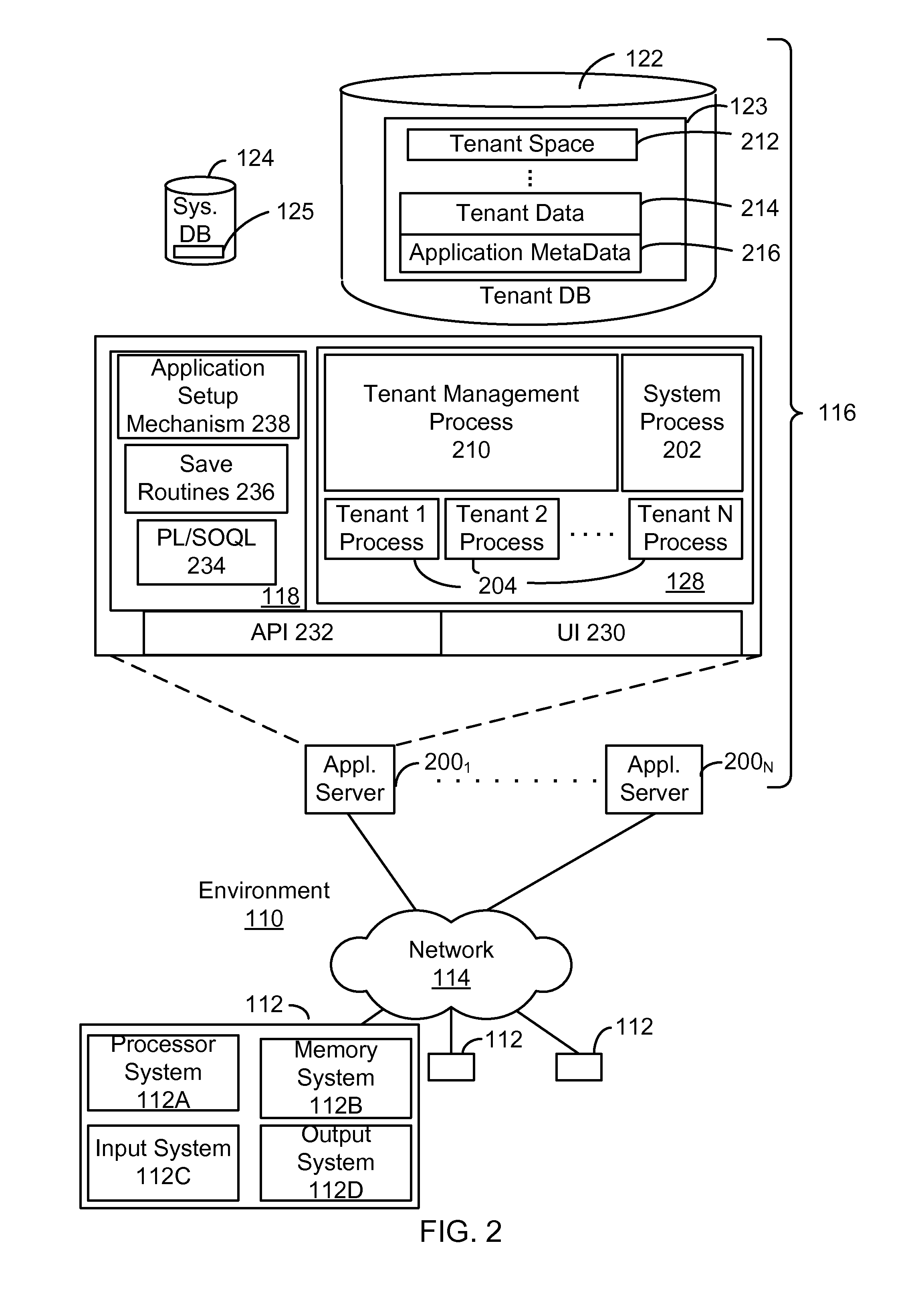 Performing security analysis on a software application